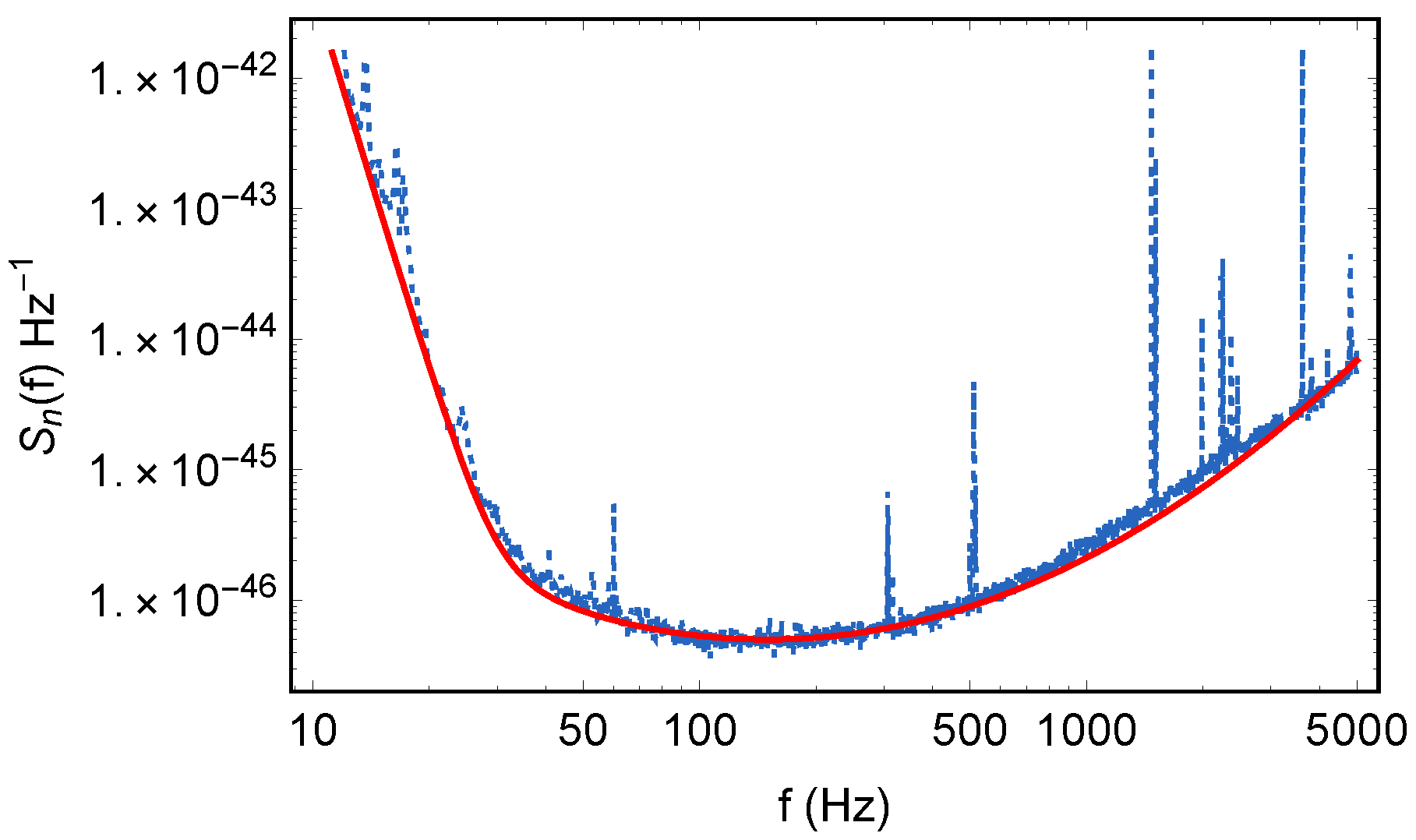 Universe 08 00019 g0a3