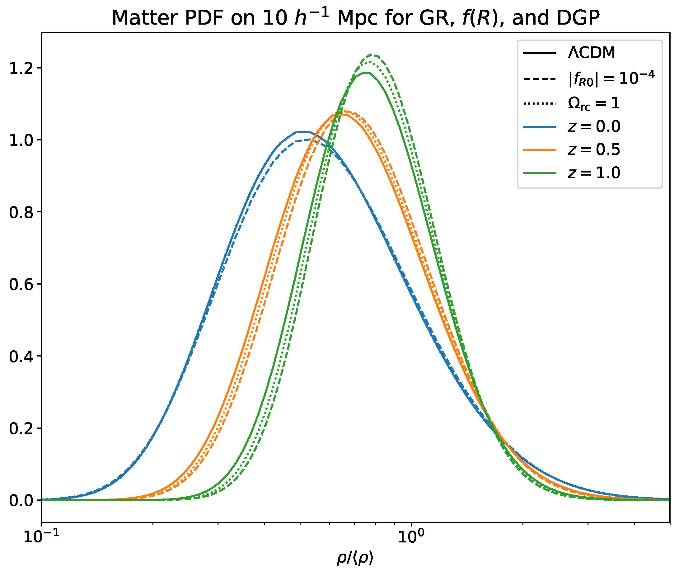 Universe 08 00055 g002