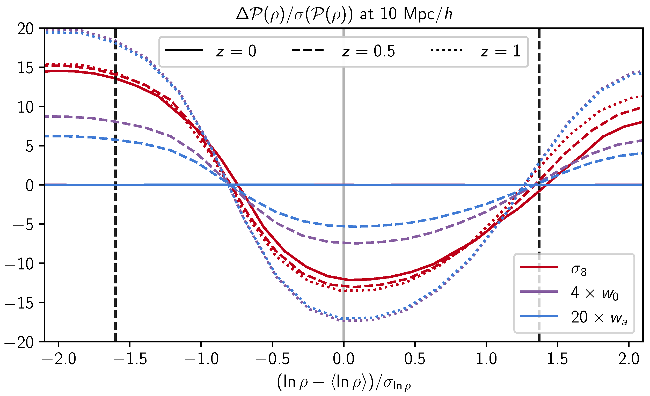 Universe 08 00055 g004