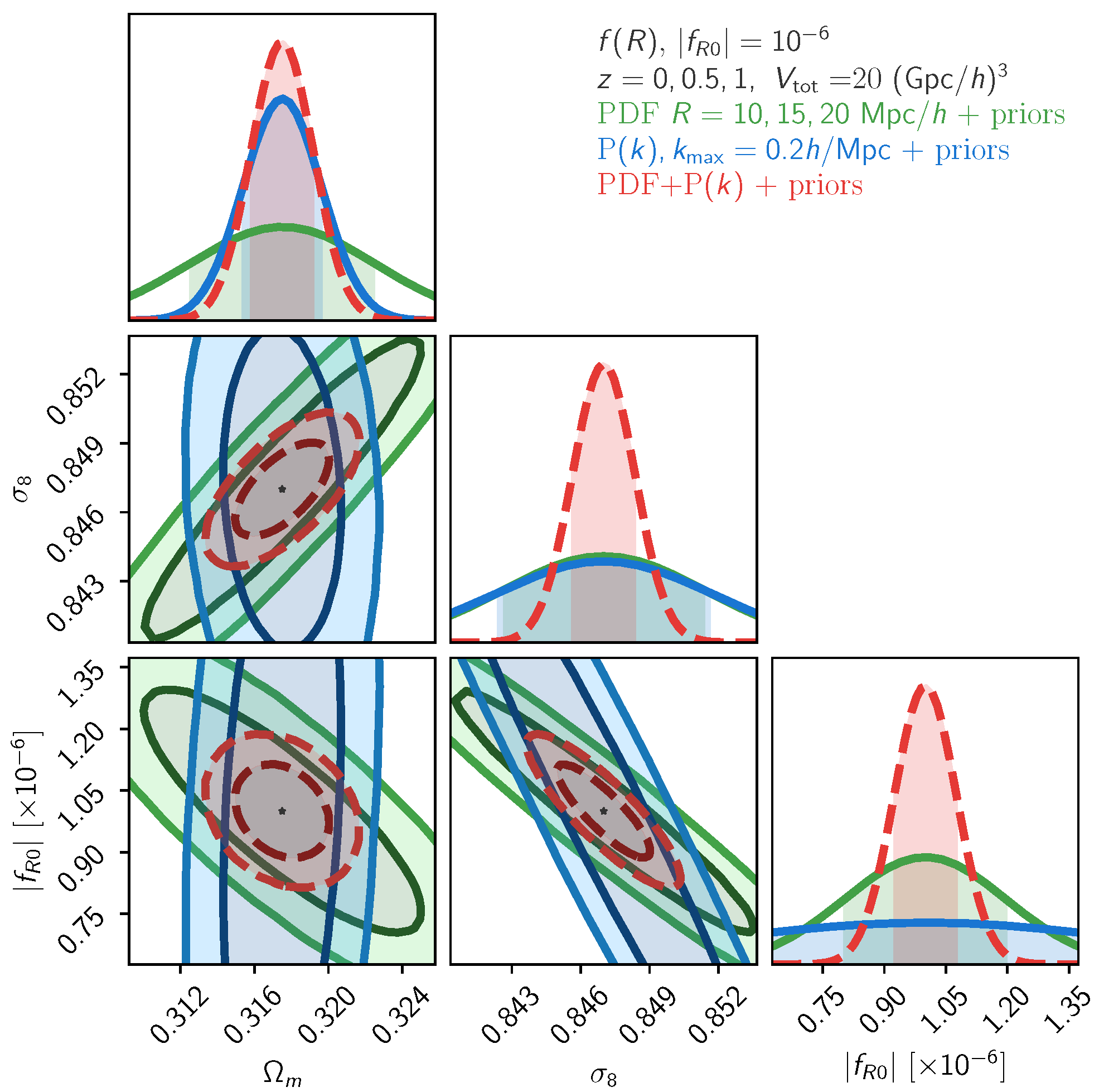 Universe 08 00055 g005
