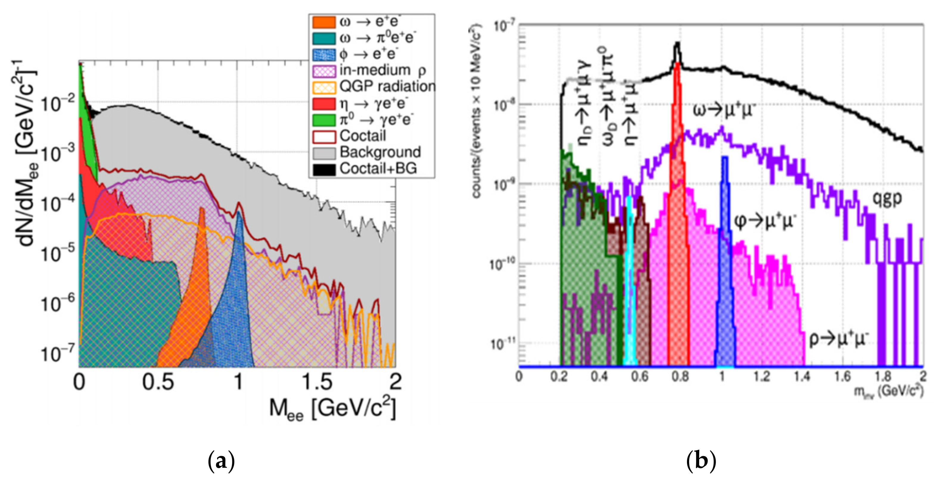 https://www.mdpi.com/universe/universe-08-00061/article_deploy/html/images/universe-08-00061-g009.png