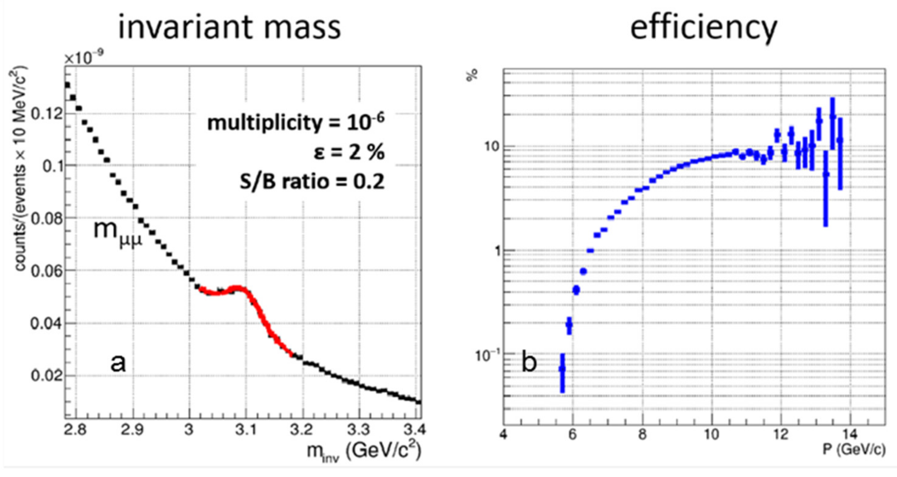 https://www.mdpi.com/universe/universe-08-00061/article_deploy/html/images/universe-08-00061-g010.png