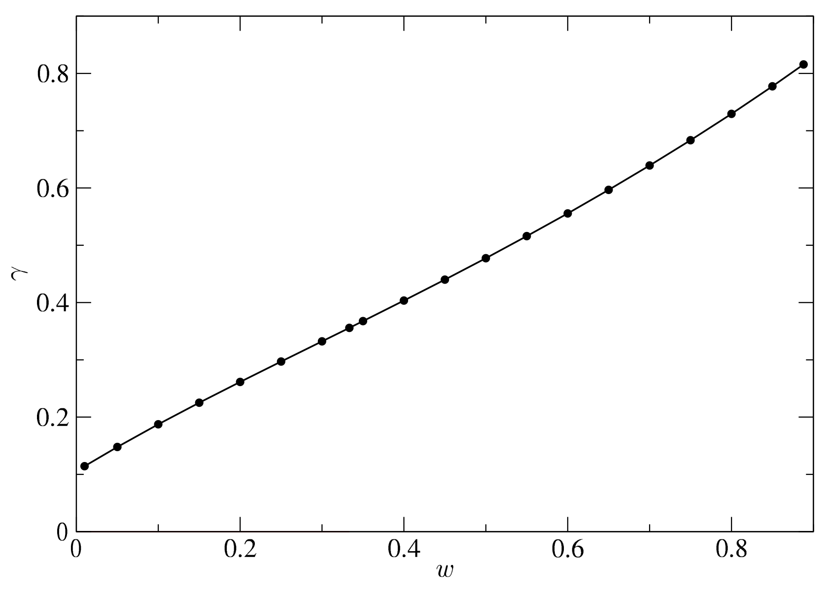 Universe 08 00066 g003 Universe 08 00066 g003