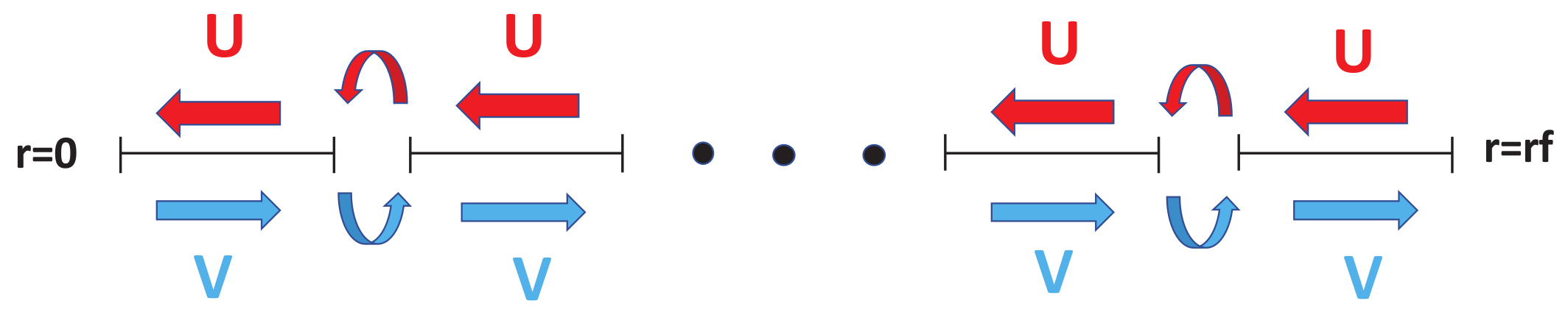 Universe 08 00066 g004 Universe 08 00066 g004