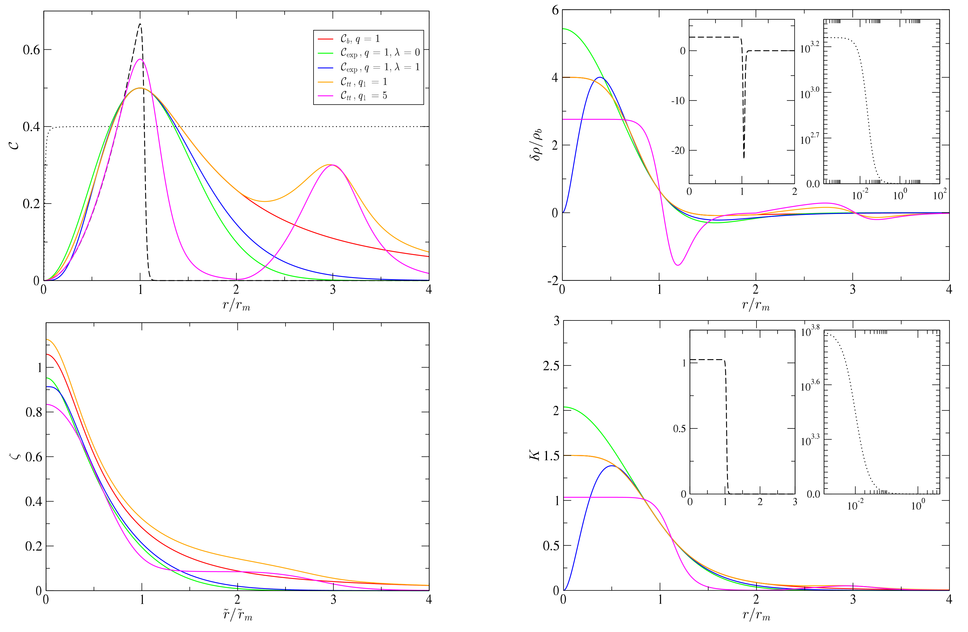 Universe 08 00066 g006 Universe 08 00066 g006