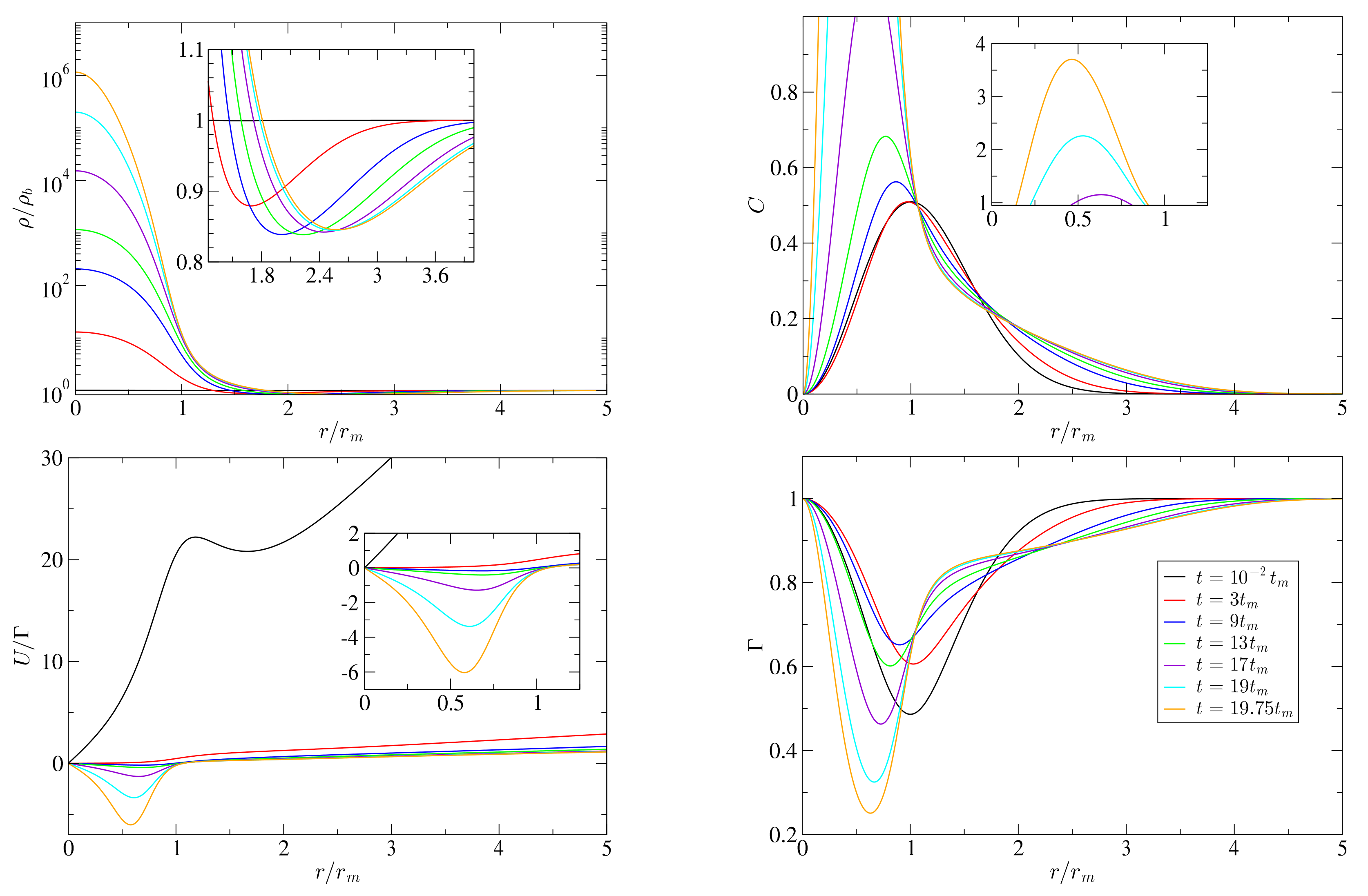 Universe 08 00066 g007 Universe 08 00066 g007