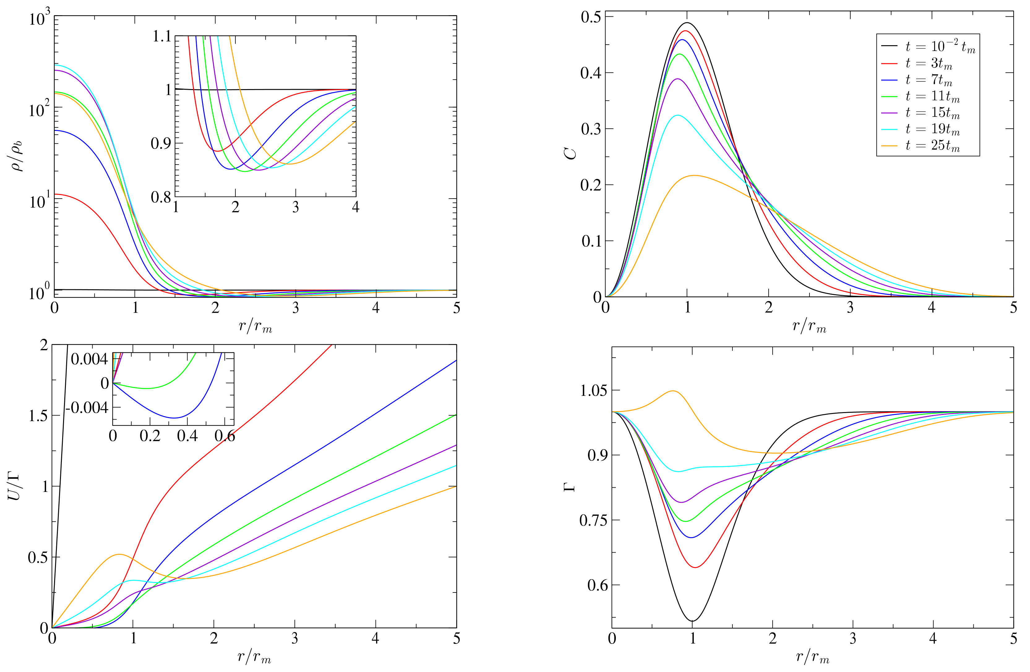 Universe 08 00066 g008 Universe 08 00066 g008
