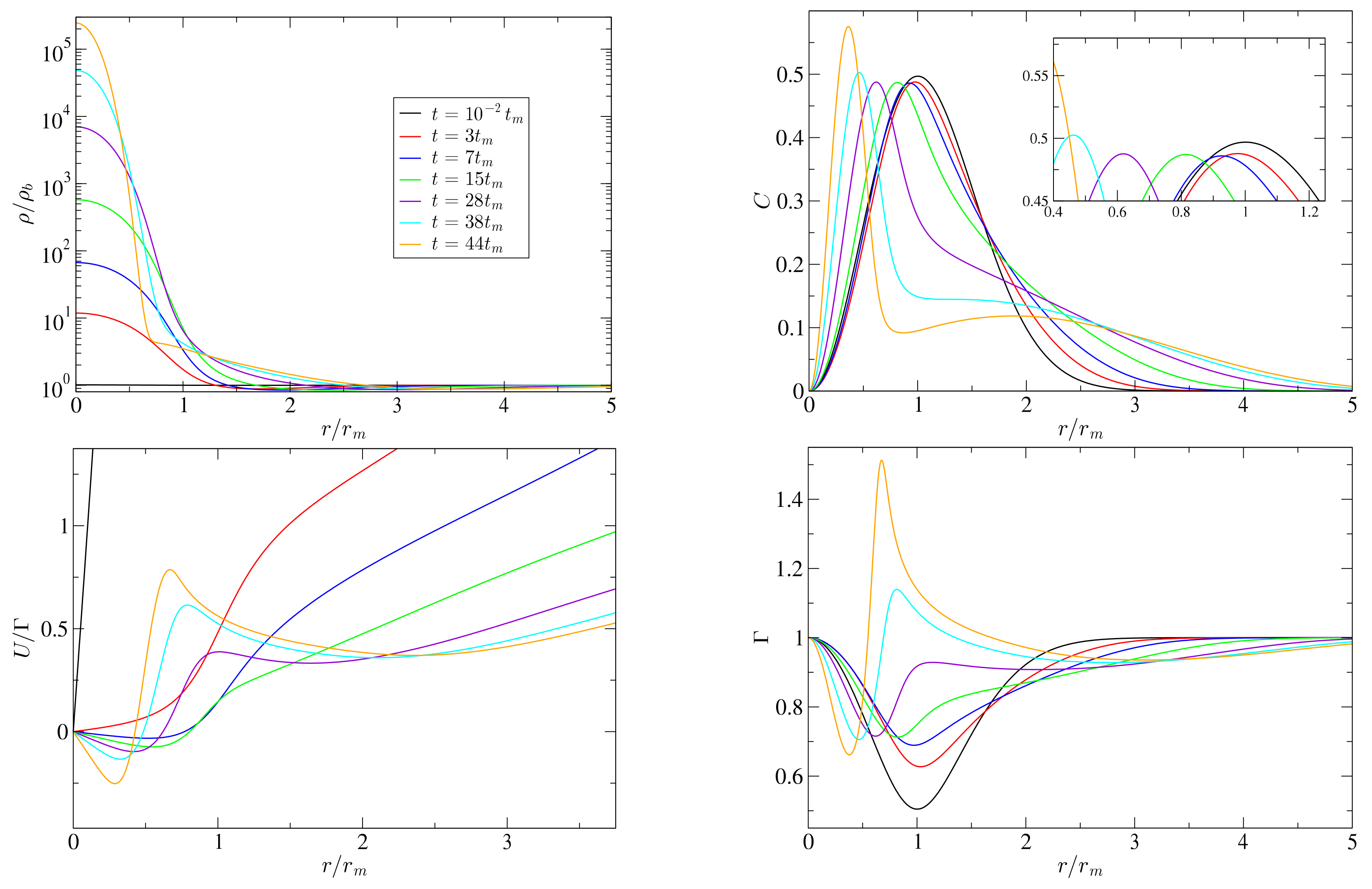 Universe 08 00066 g009 Universe 08 00066 g009