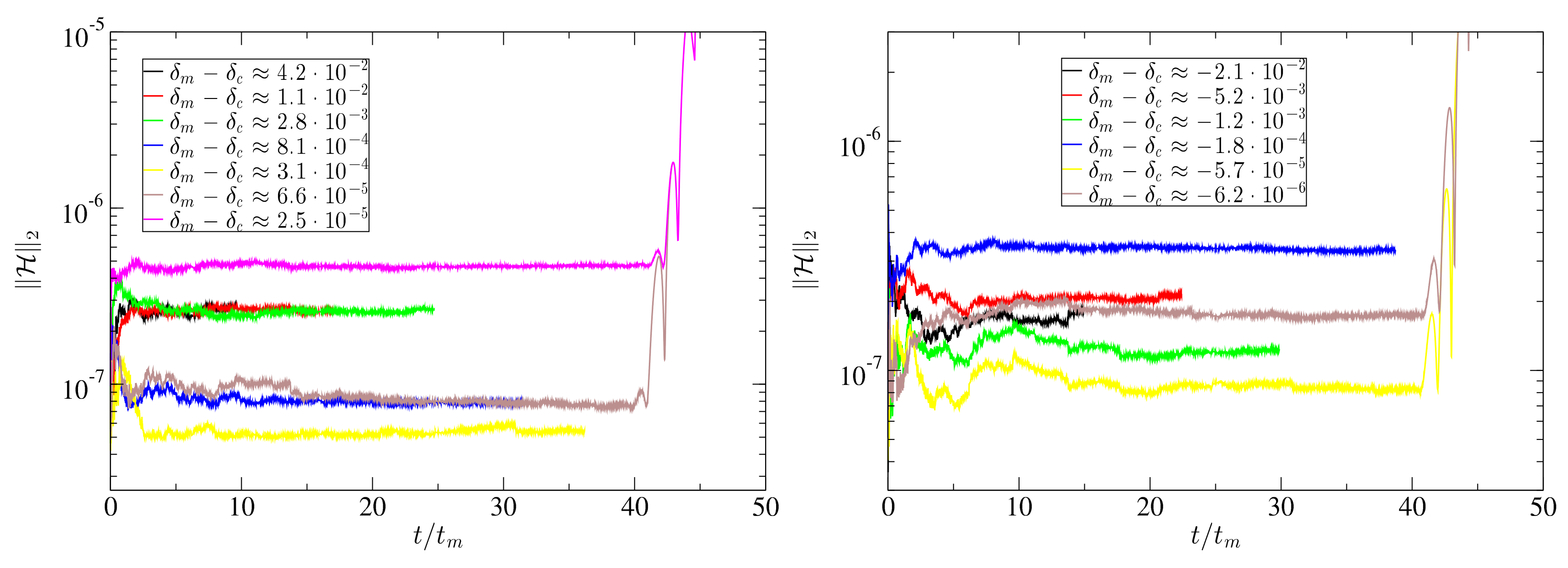 Universe 08 00066 g010 Universe 08 00066 g010