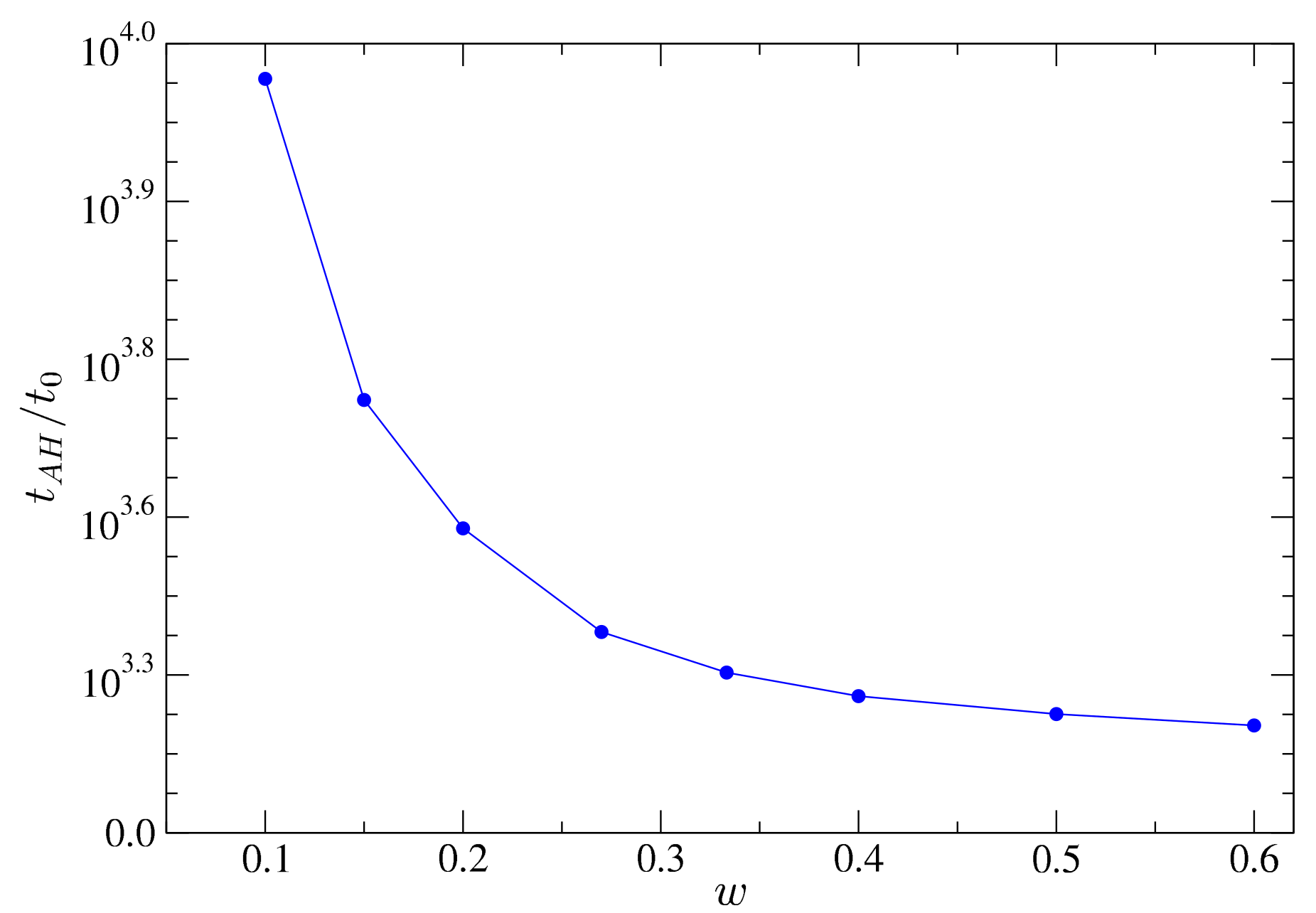 Universe 08 00066 g012 Universe 08 00066 g012