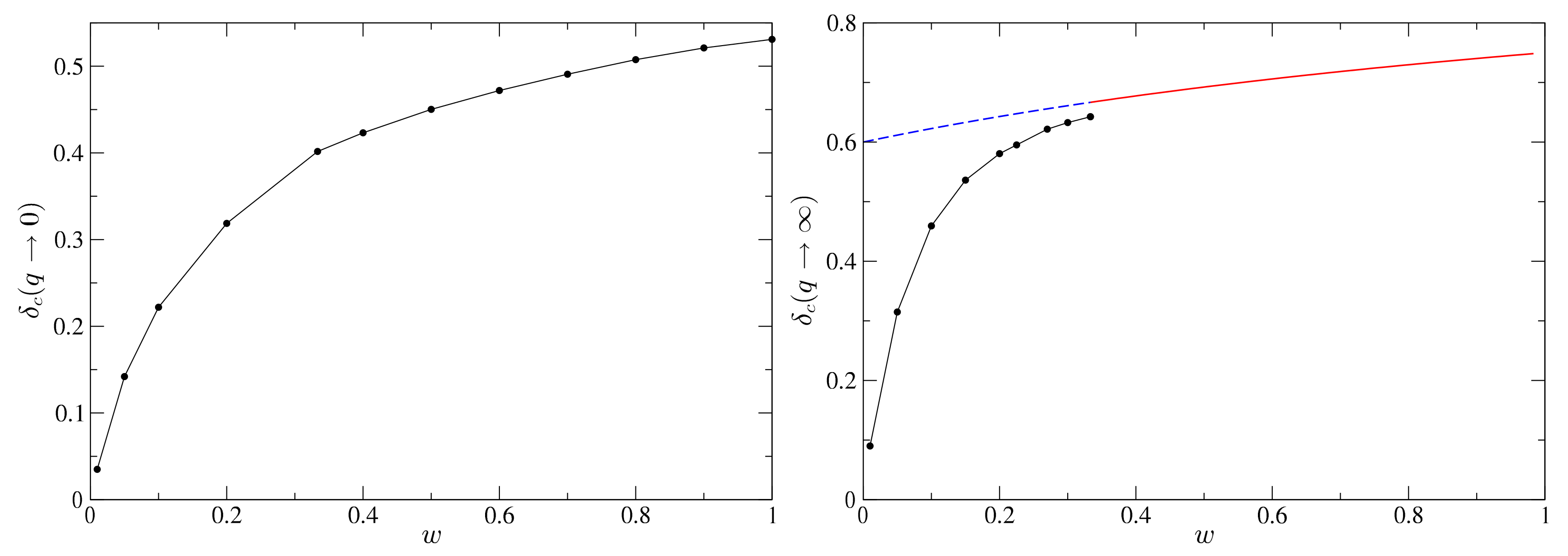 Universe 08 00066 g014 Universe 08 00066 g014