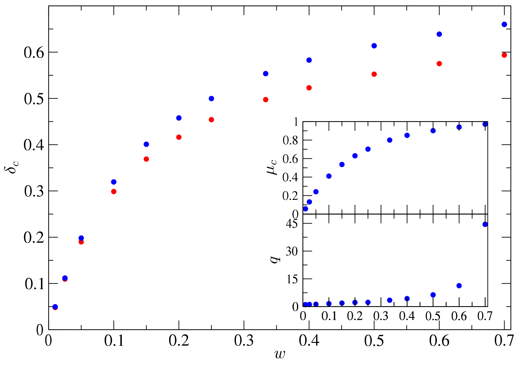 Universe 08 00066 g015 Universe 08 00066 g015