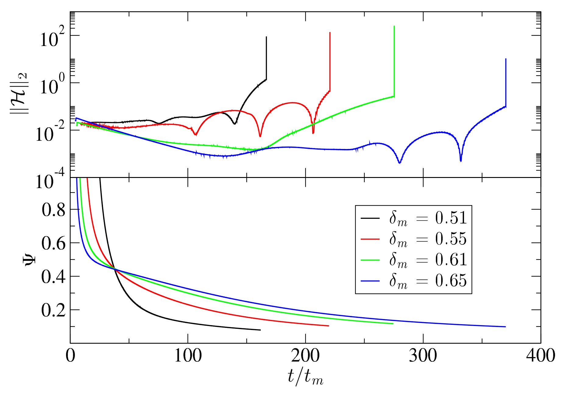 Universe 08 00066 g017 Universe 08 00066 g017