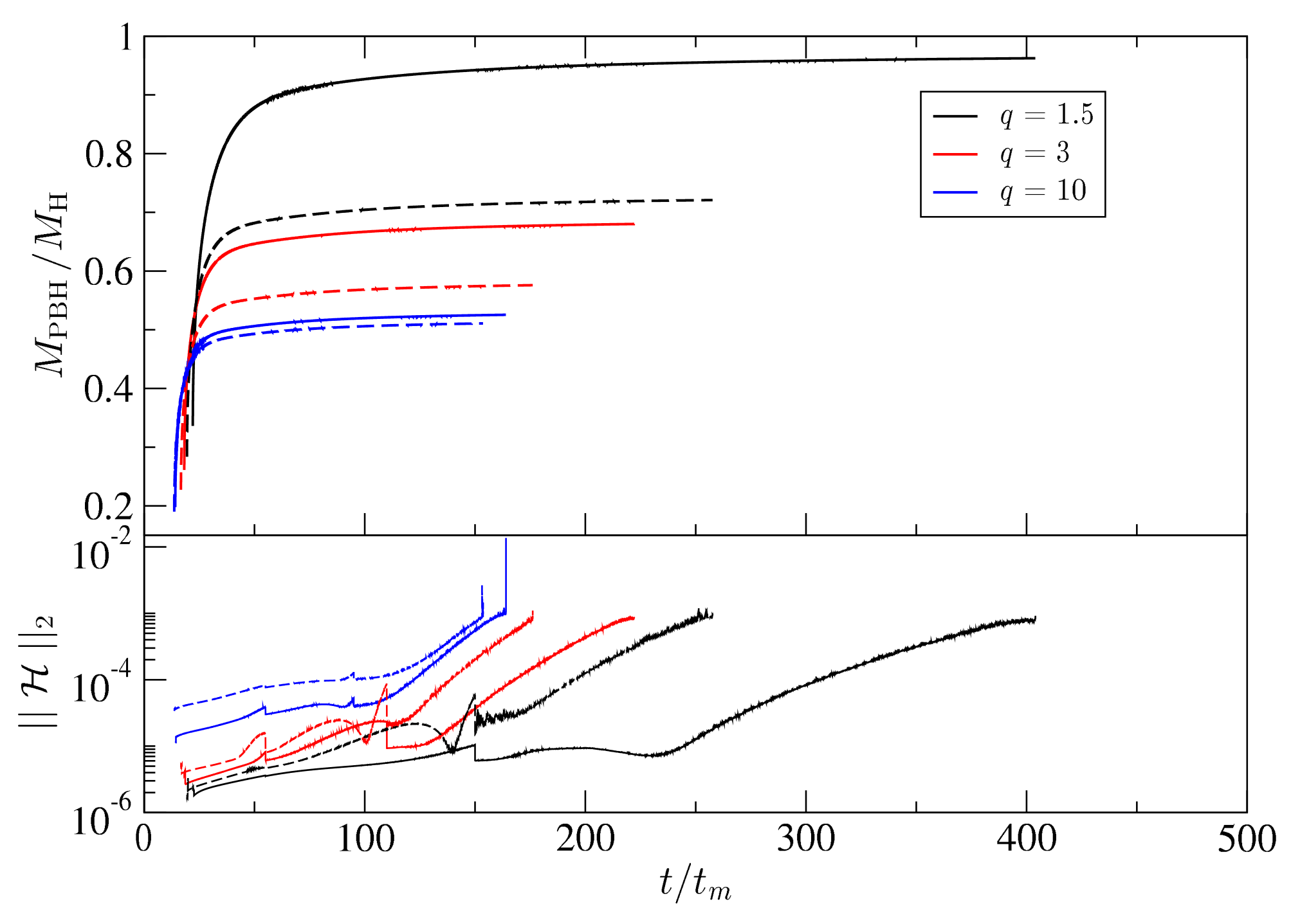 Universe 08 00066 g018 Universe 08 00066 g018