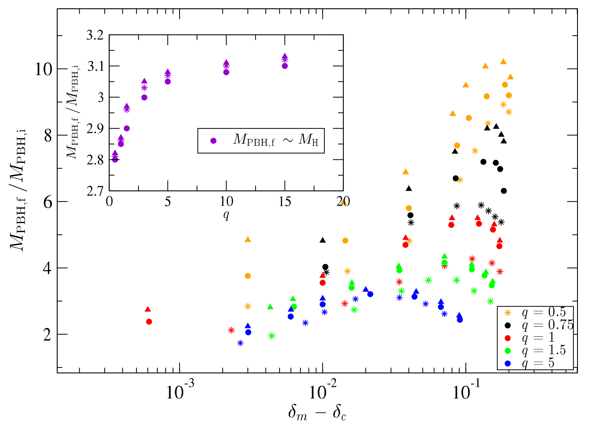 Universe 08 00066 g019 Universe 08 00066 g019