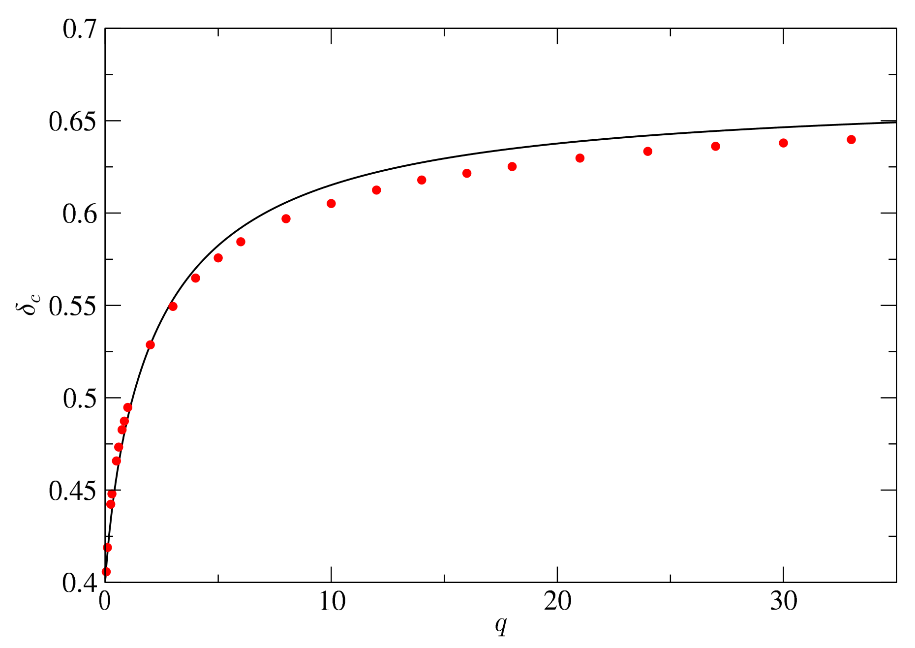 Universe 08 00066 g023 Universe 08 00066 g023