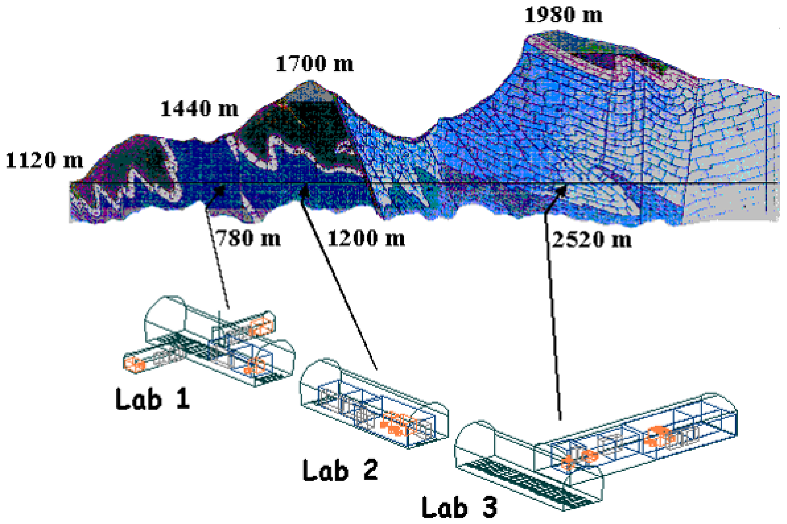 Strong constraints from COSINE-100 on the DAMA dark matter results