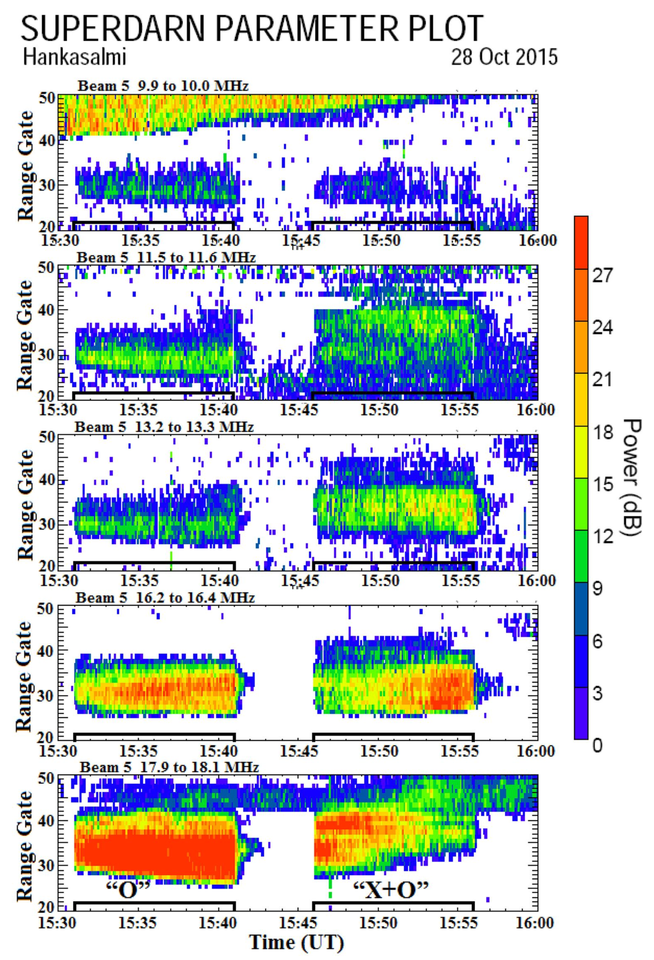 Universe 08 00091 g006