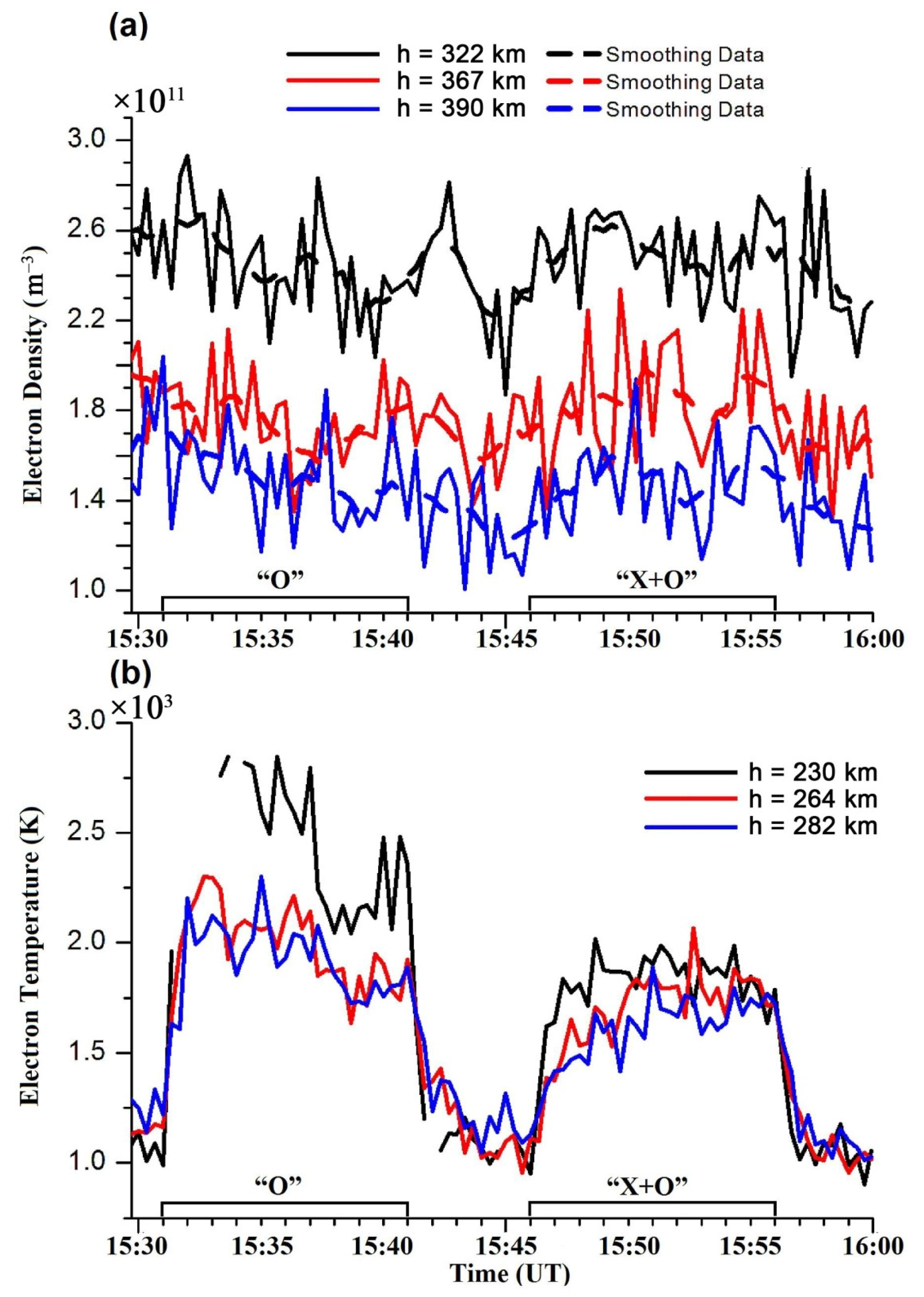 Universe 08 00091 g008
