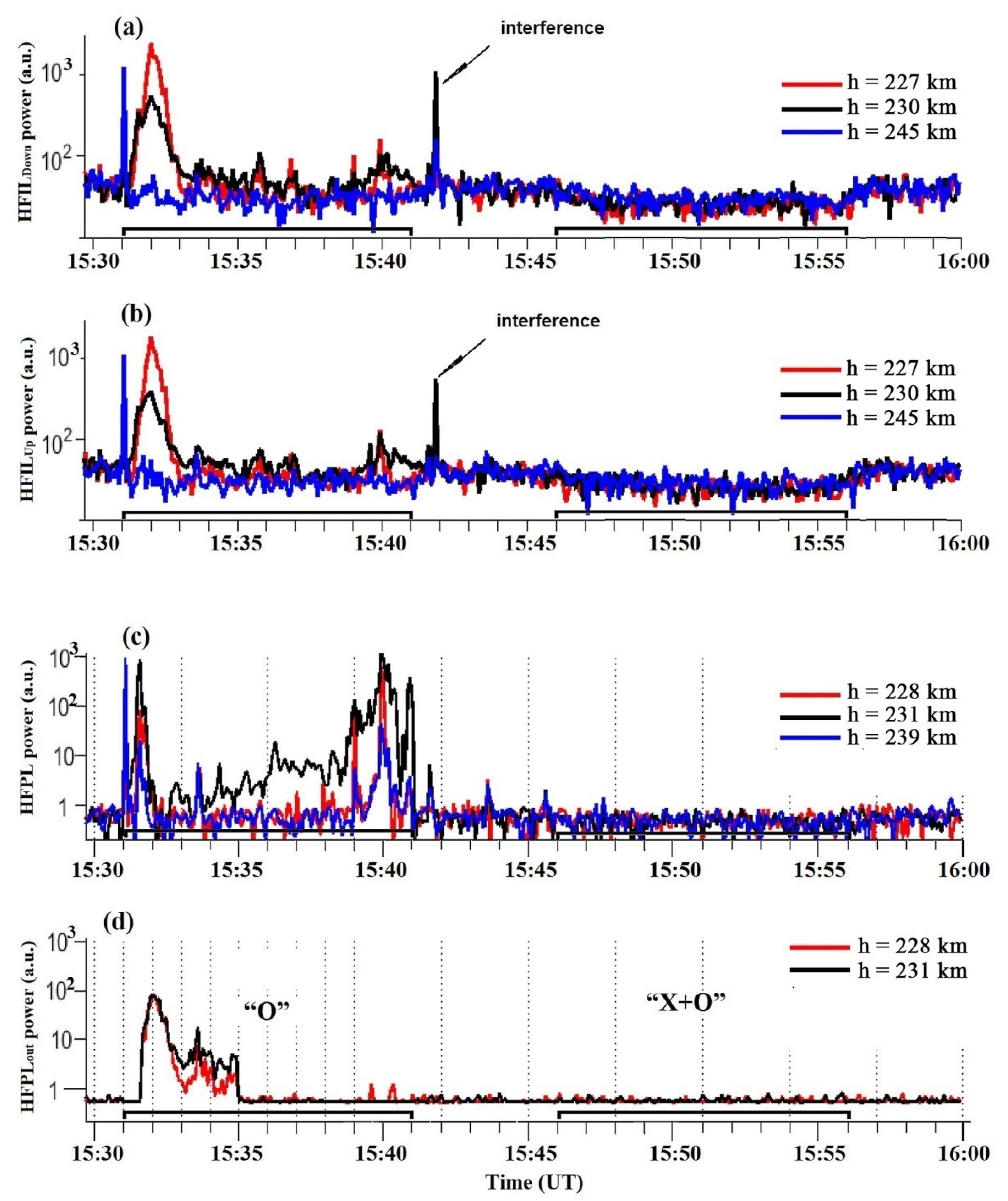 Universe 08 00091 g009
