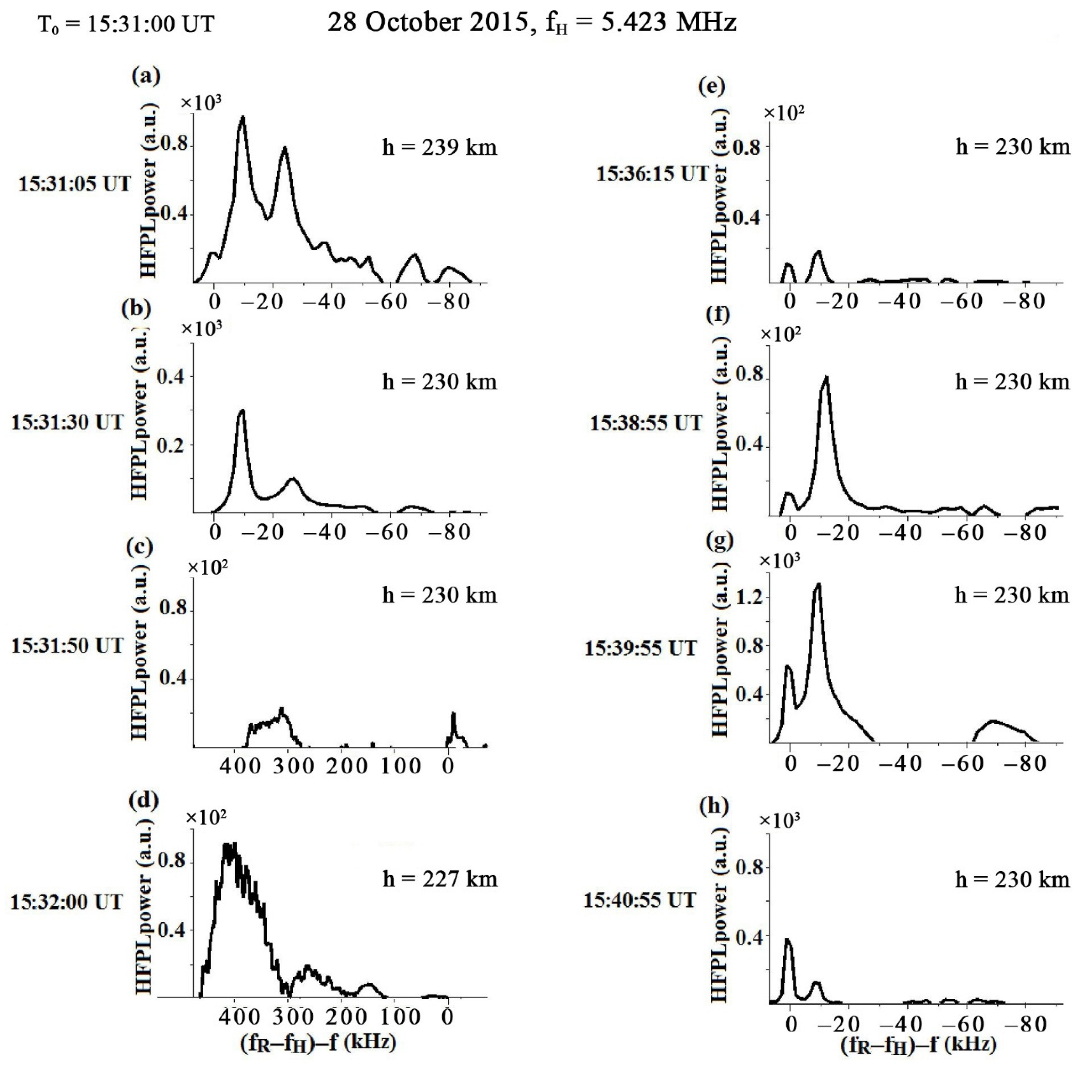 Universe 08 00091 g011