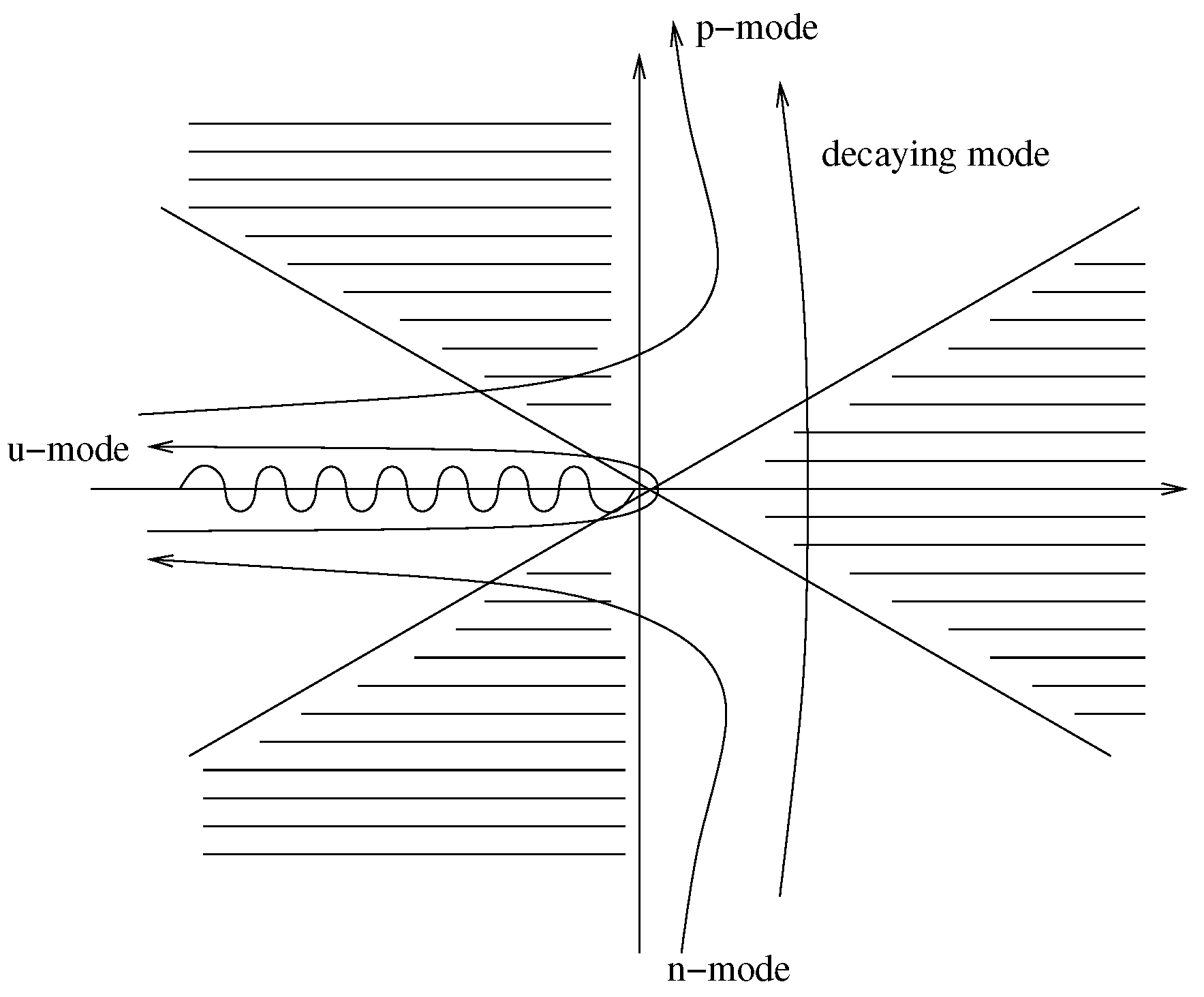 Universe 08 00105 g002