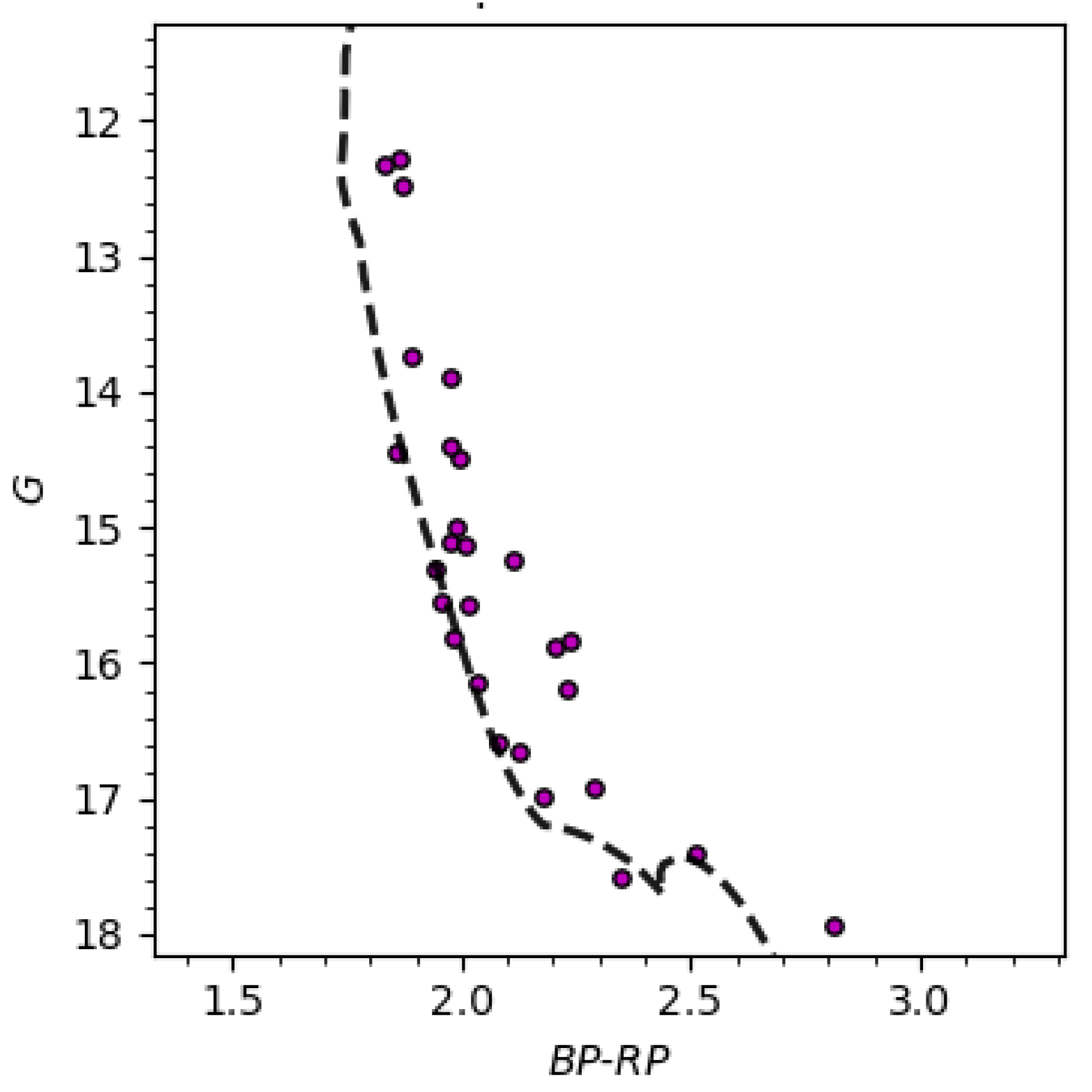 Universe 08 00113 g002 Universe 08 00113 g002