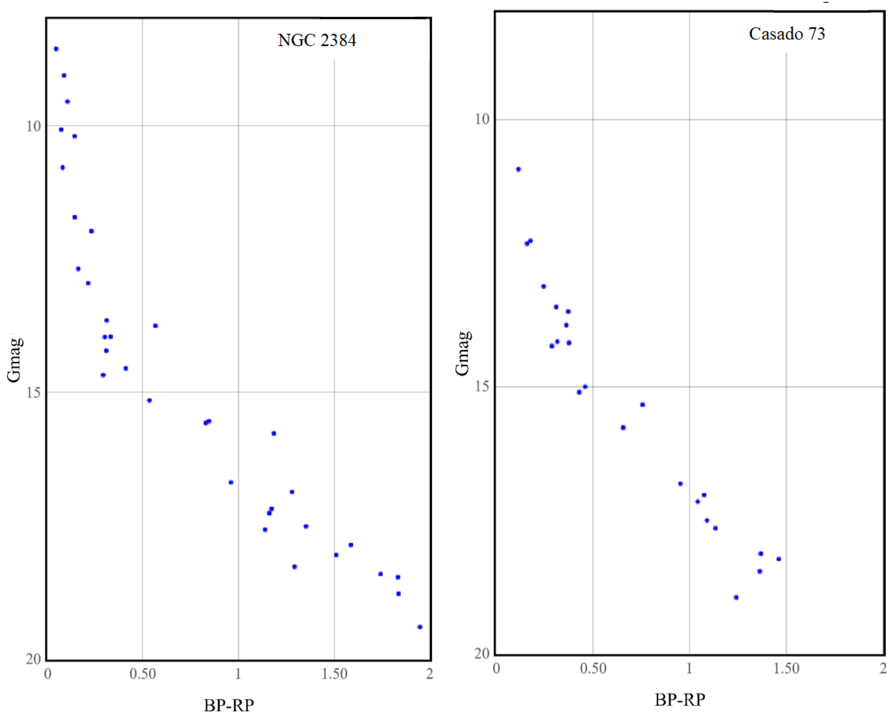 Universe 08 00113 g005 Universe 08 00113 g005