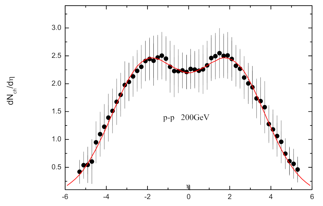 Universe 08 00124 g001