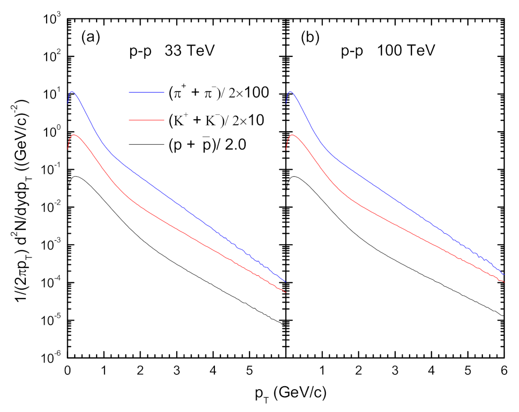 Universe 08 00124 g005