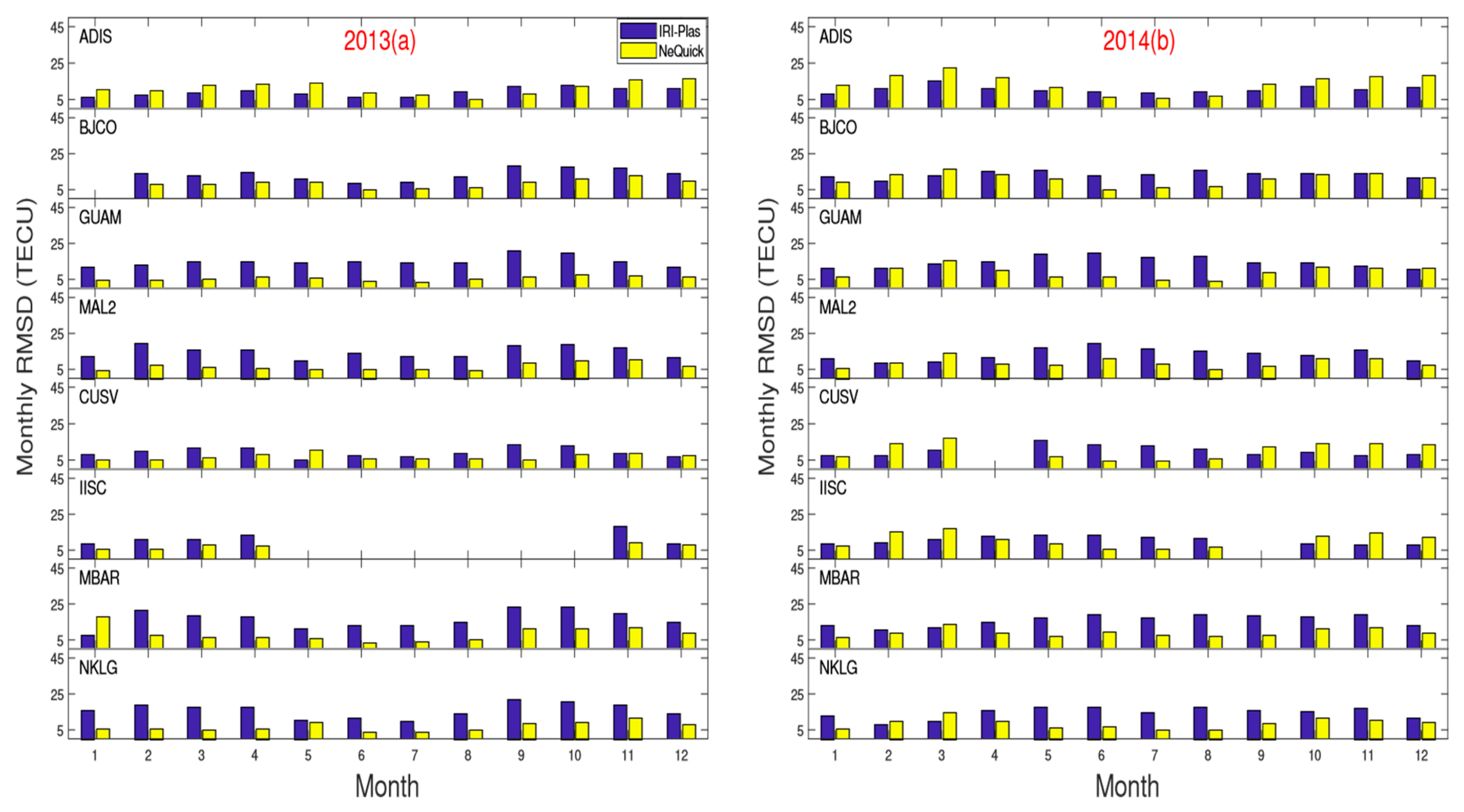 Universe 08 00125 g004