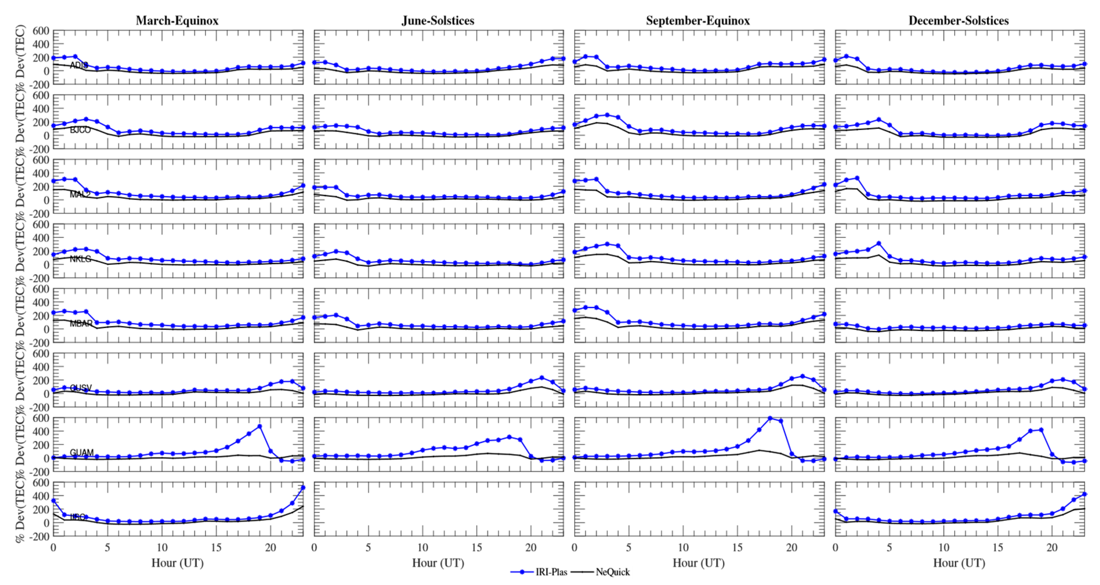 Universe 08 00125 g005