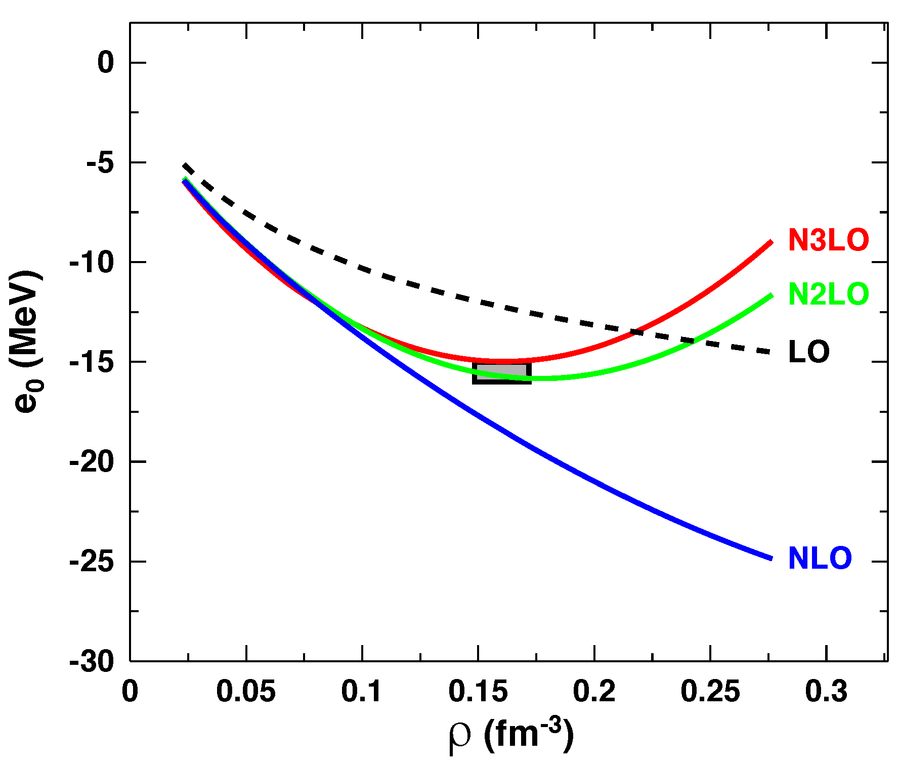 Universe 08 00133 g002