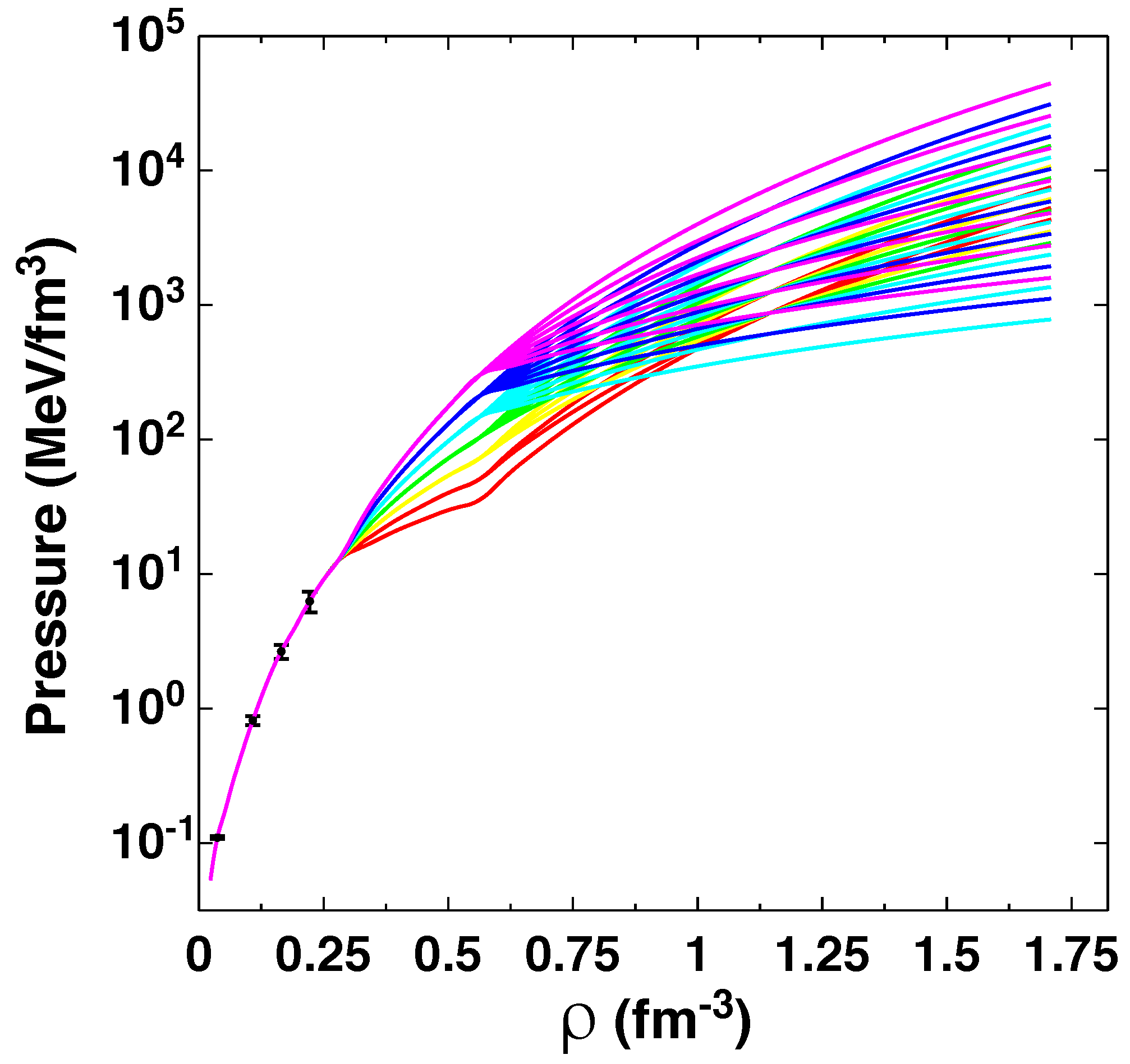 Universe 08 00133 g003