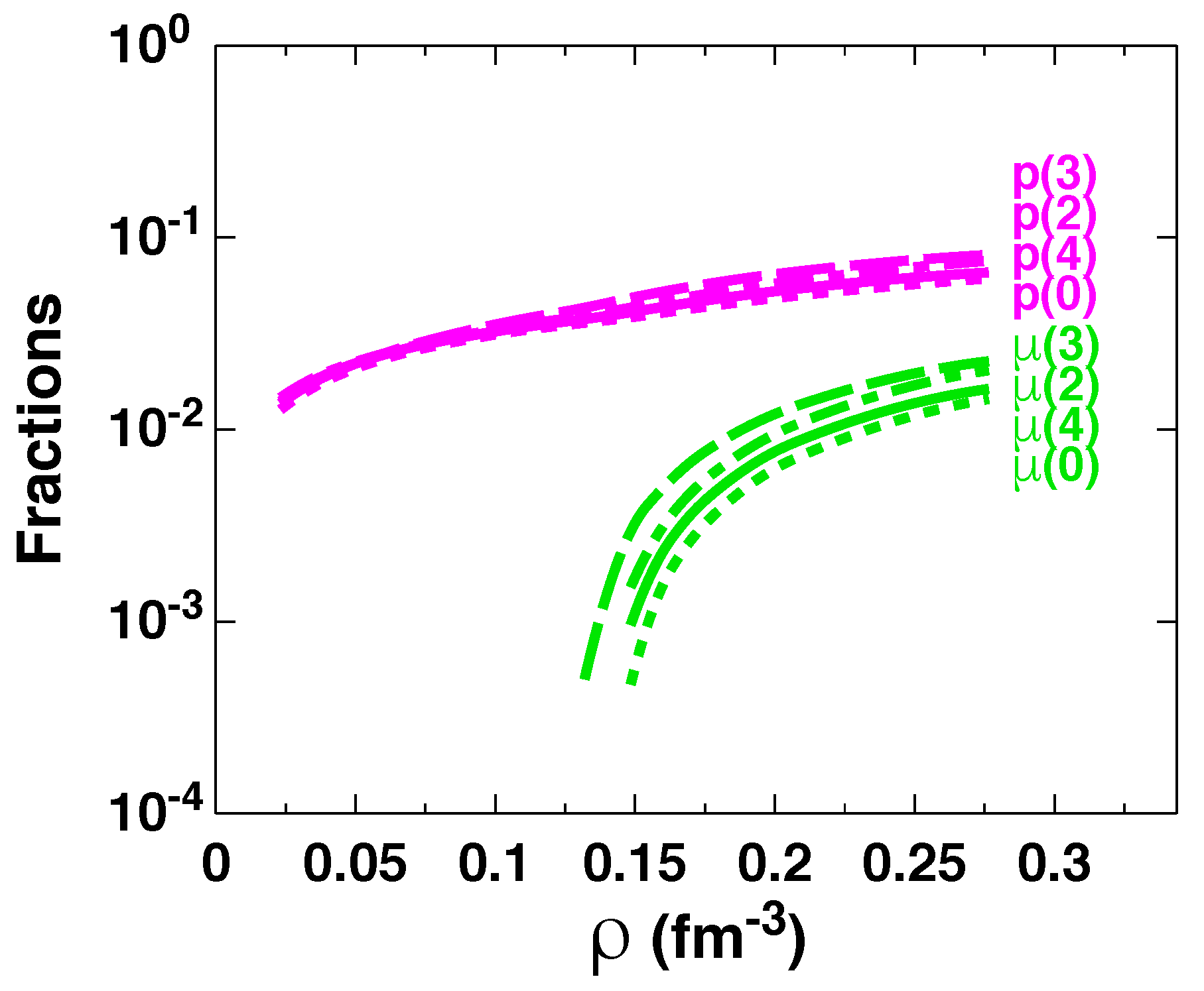 Universe 08 00133 g004