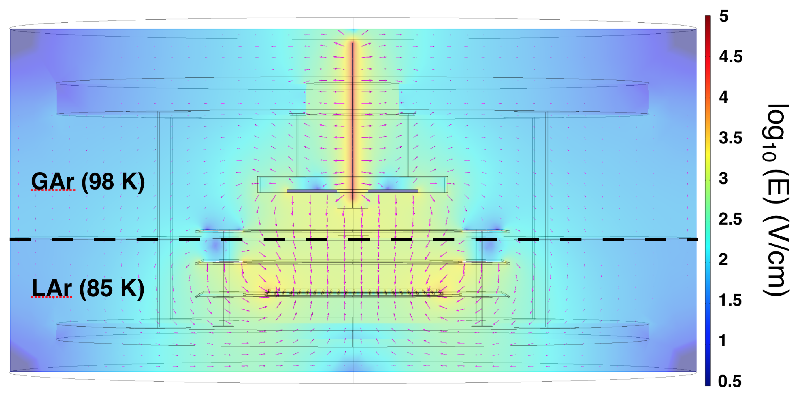 ALPHAGAZ™ 1 ARGON