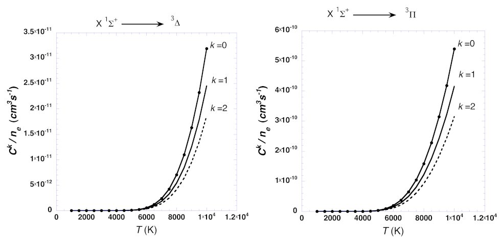Universe 08 00140 g001a Universe 08 00140 g001a