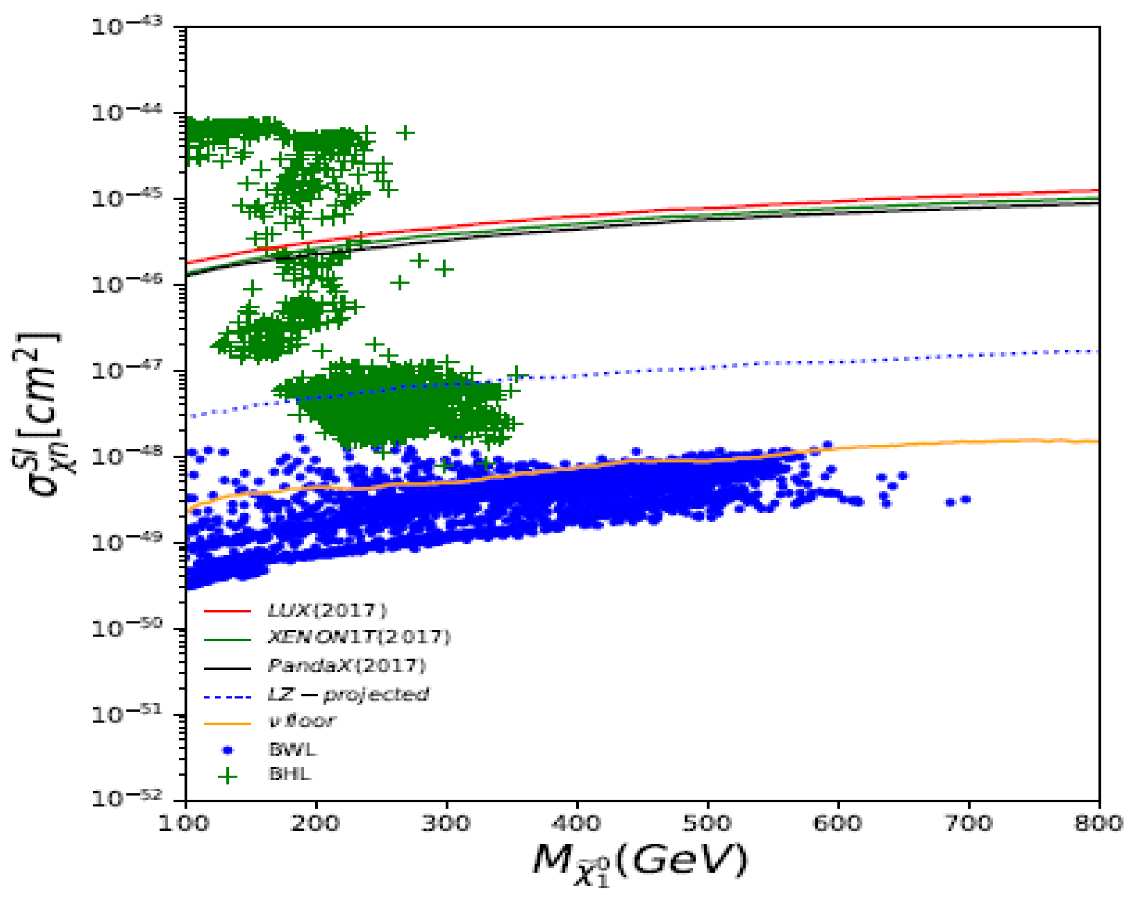 Universe 08 00178 g002 Universe 08 00178 g002