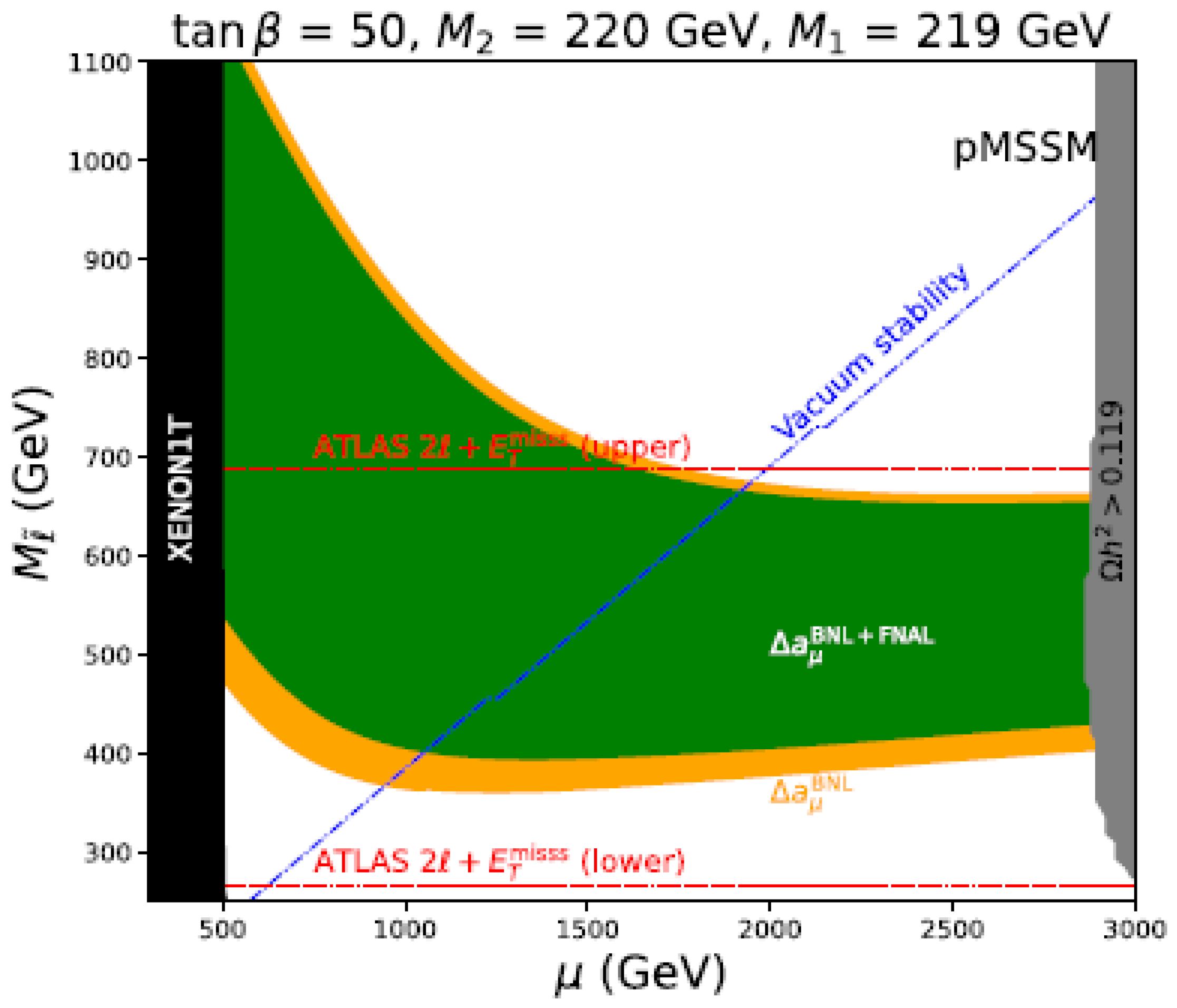 Universe 08 00178 g004 Universe 08 00178 g004