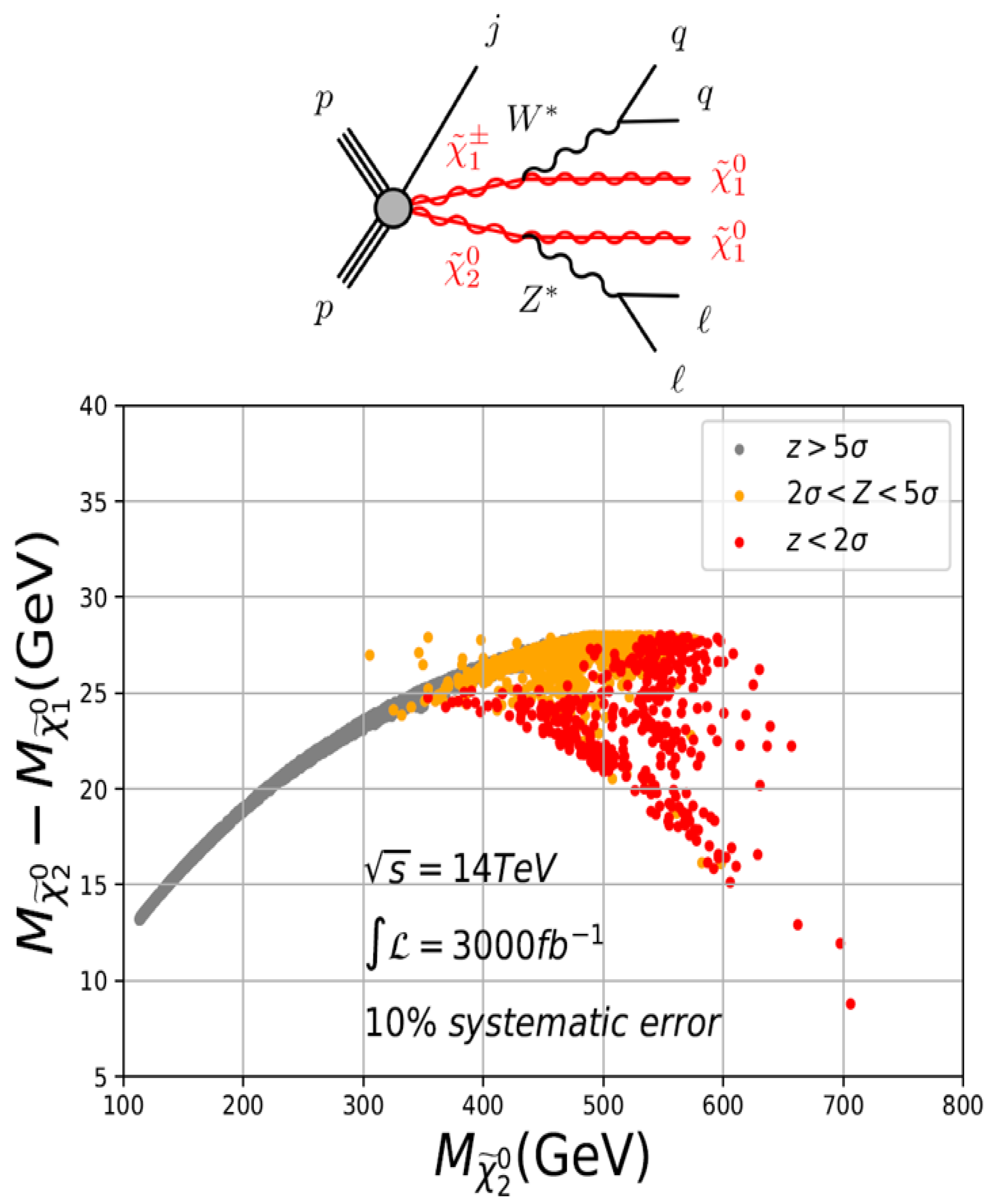 Universe 08 00178 g009 Universe 08 00178 g009