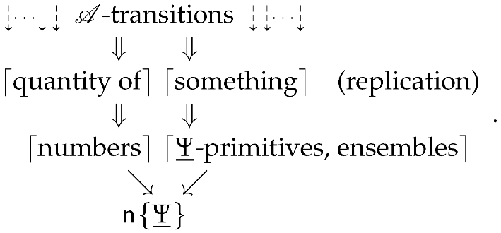 Universe 08 00217 i002