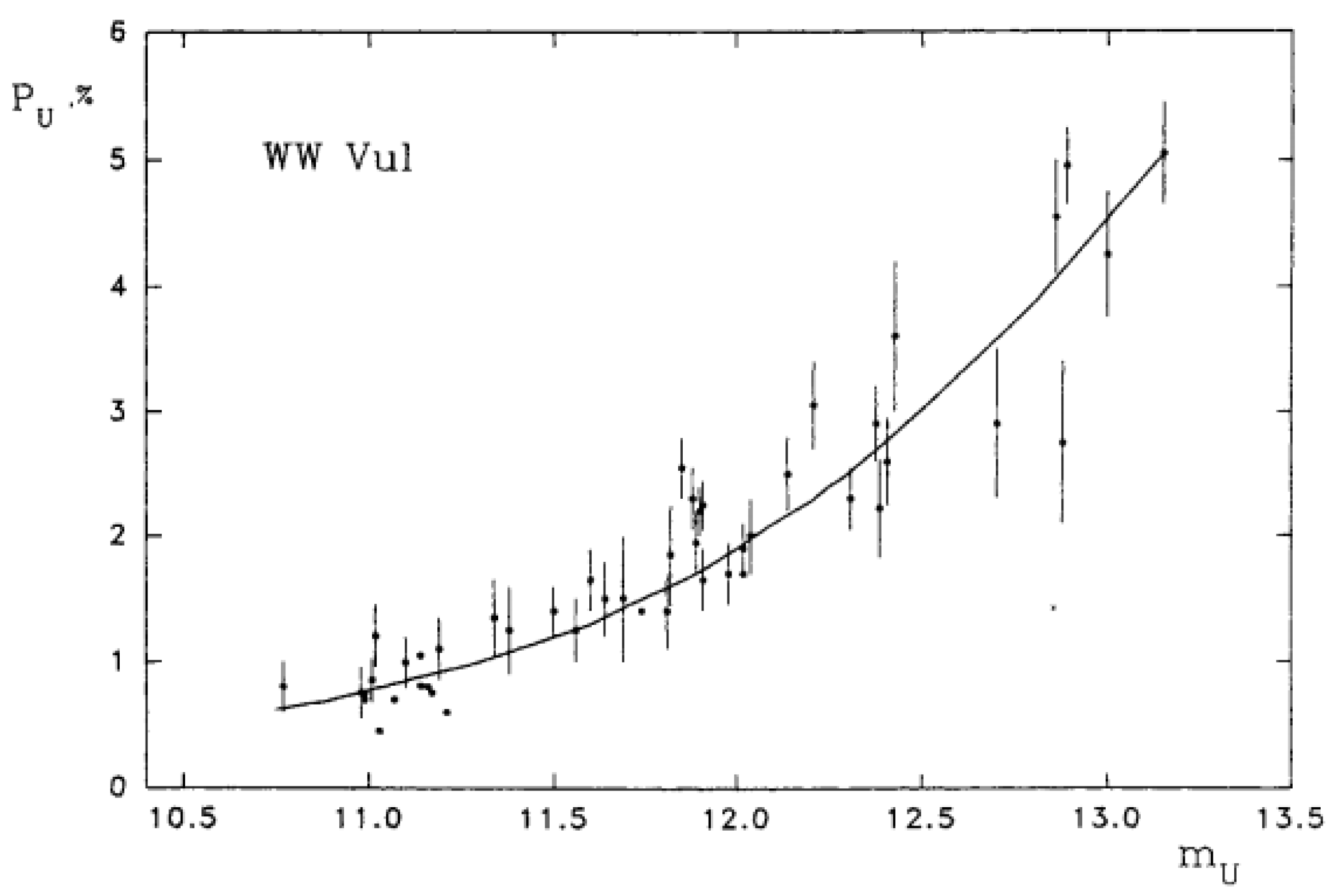 Universe 08 00224 g002 Universe 08 00224 g002