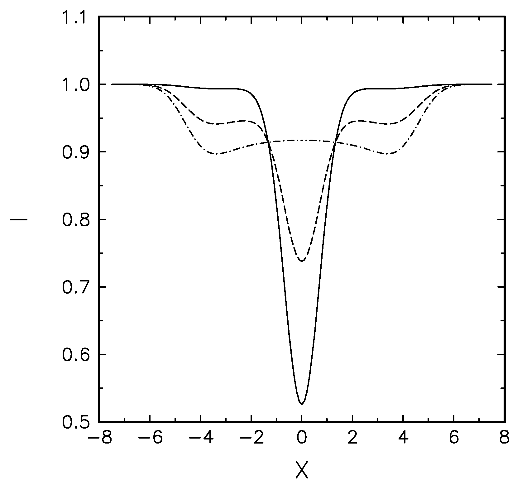 Universe 08 00224 g003 Universe 08 00224 g003