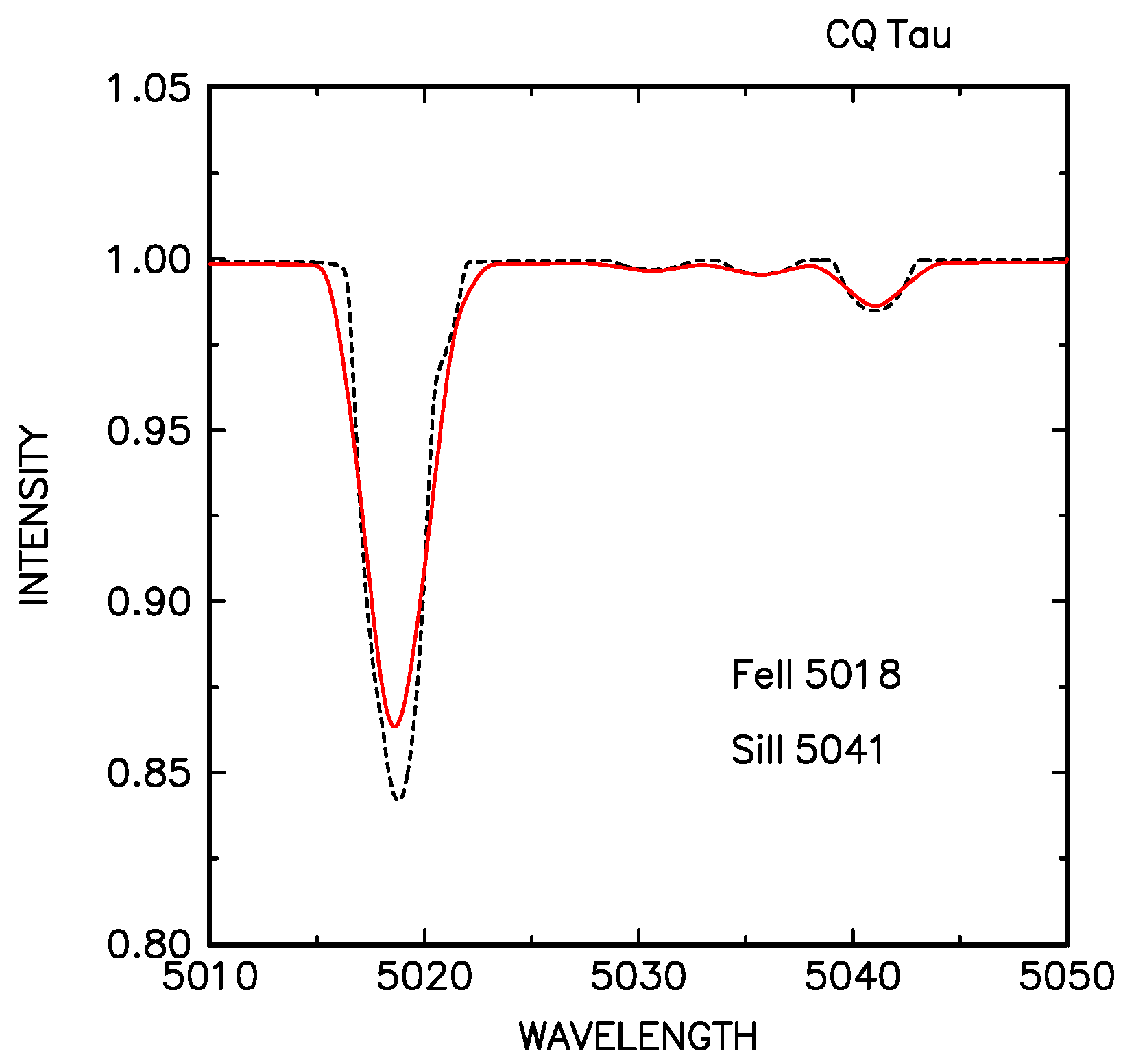 Universe 08 00224 g005 Universe 08 00224 g005