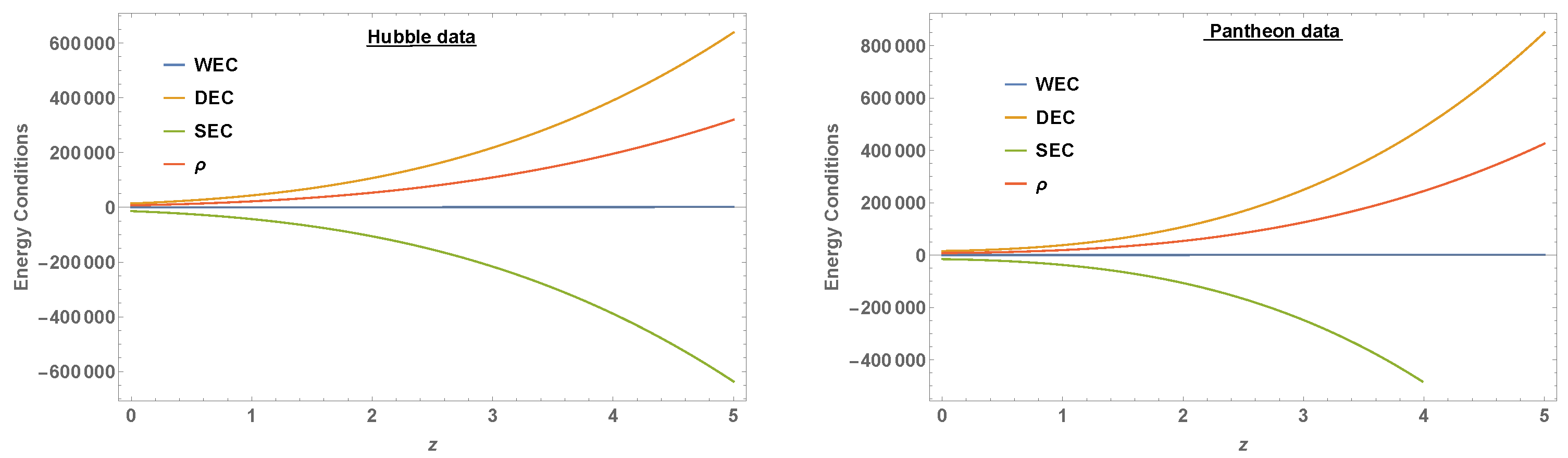 Universe 08 00240 g005