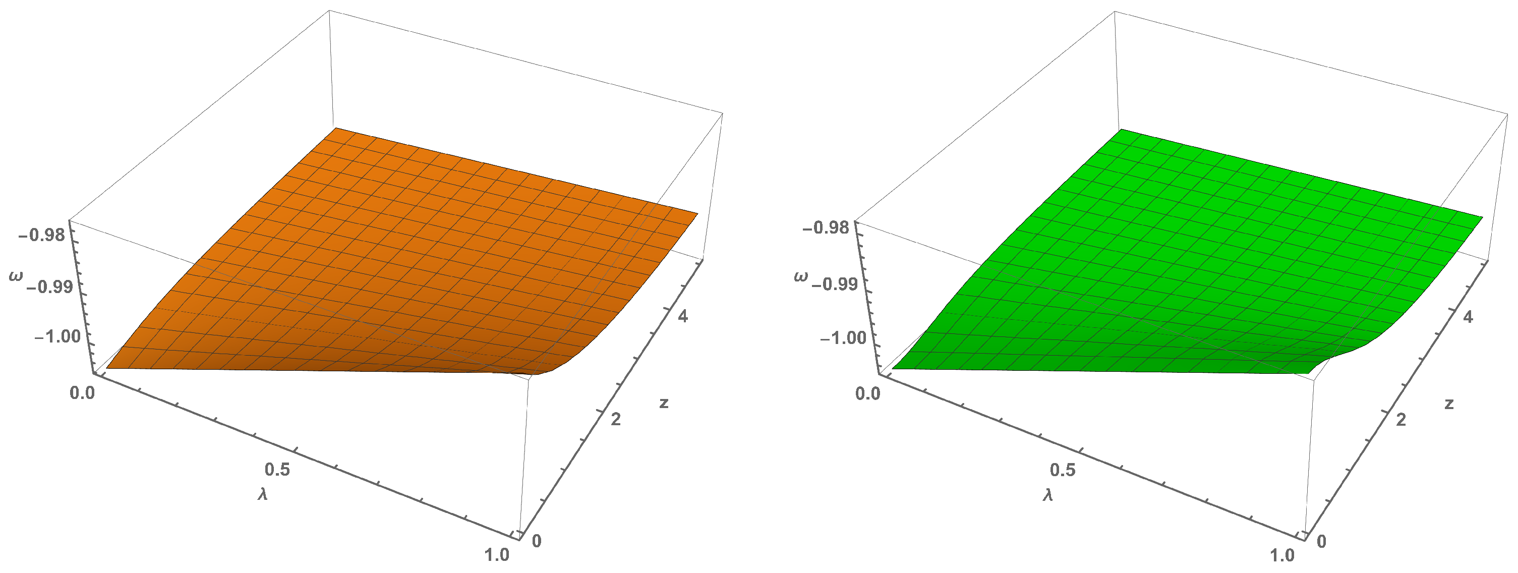 Universe 08 00240 g006