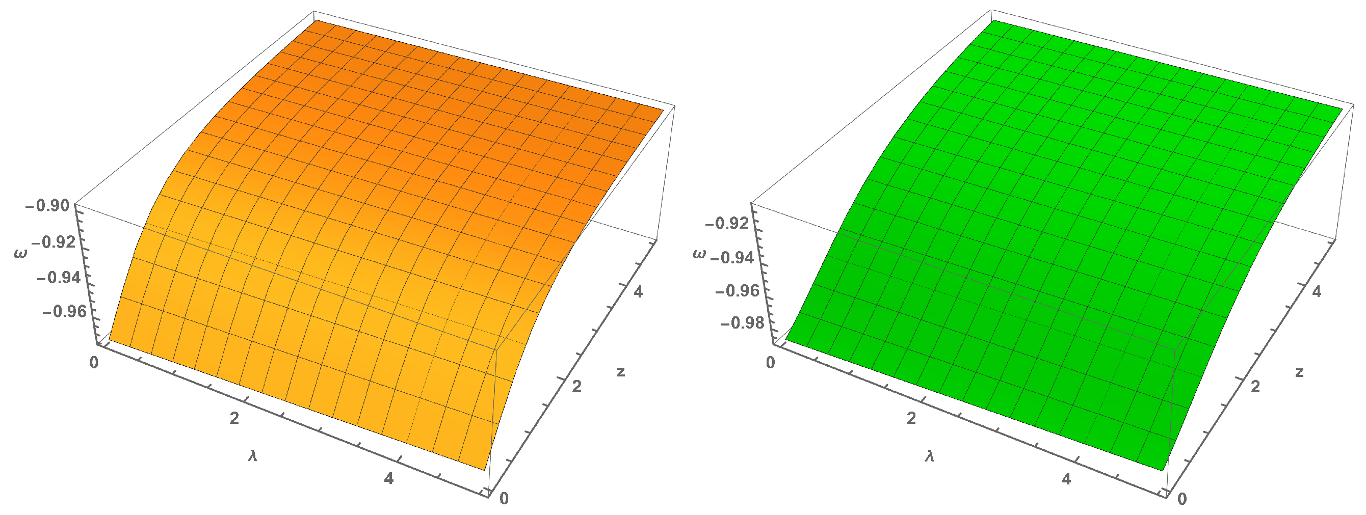 Universe 08 00240 g008