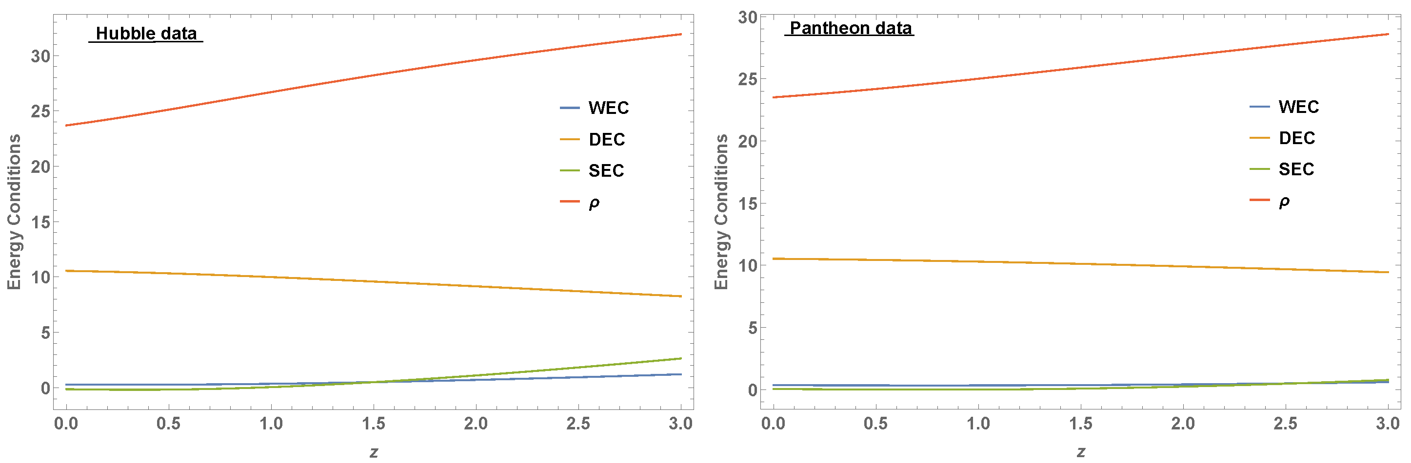Universe 08 00240 g009