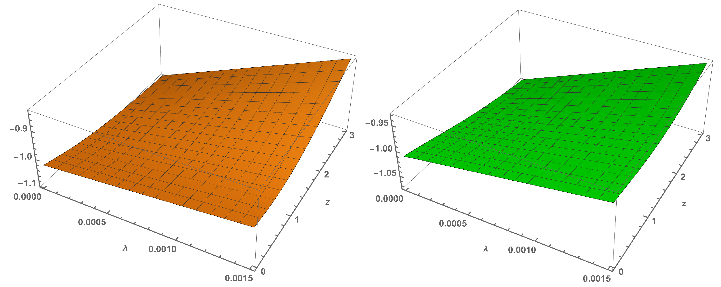Universe 08 00240 g010