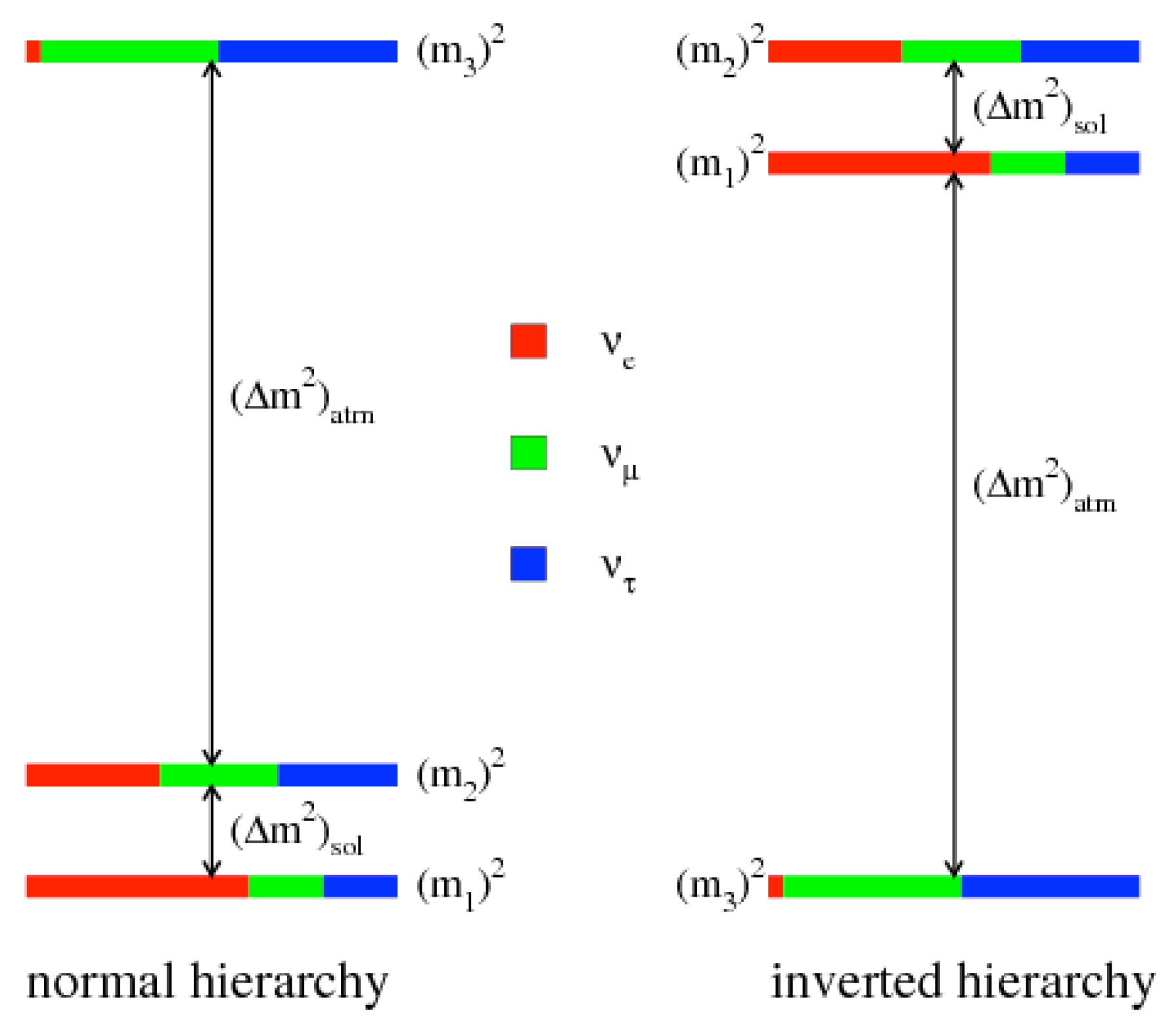 Universe 08 00284 g001